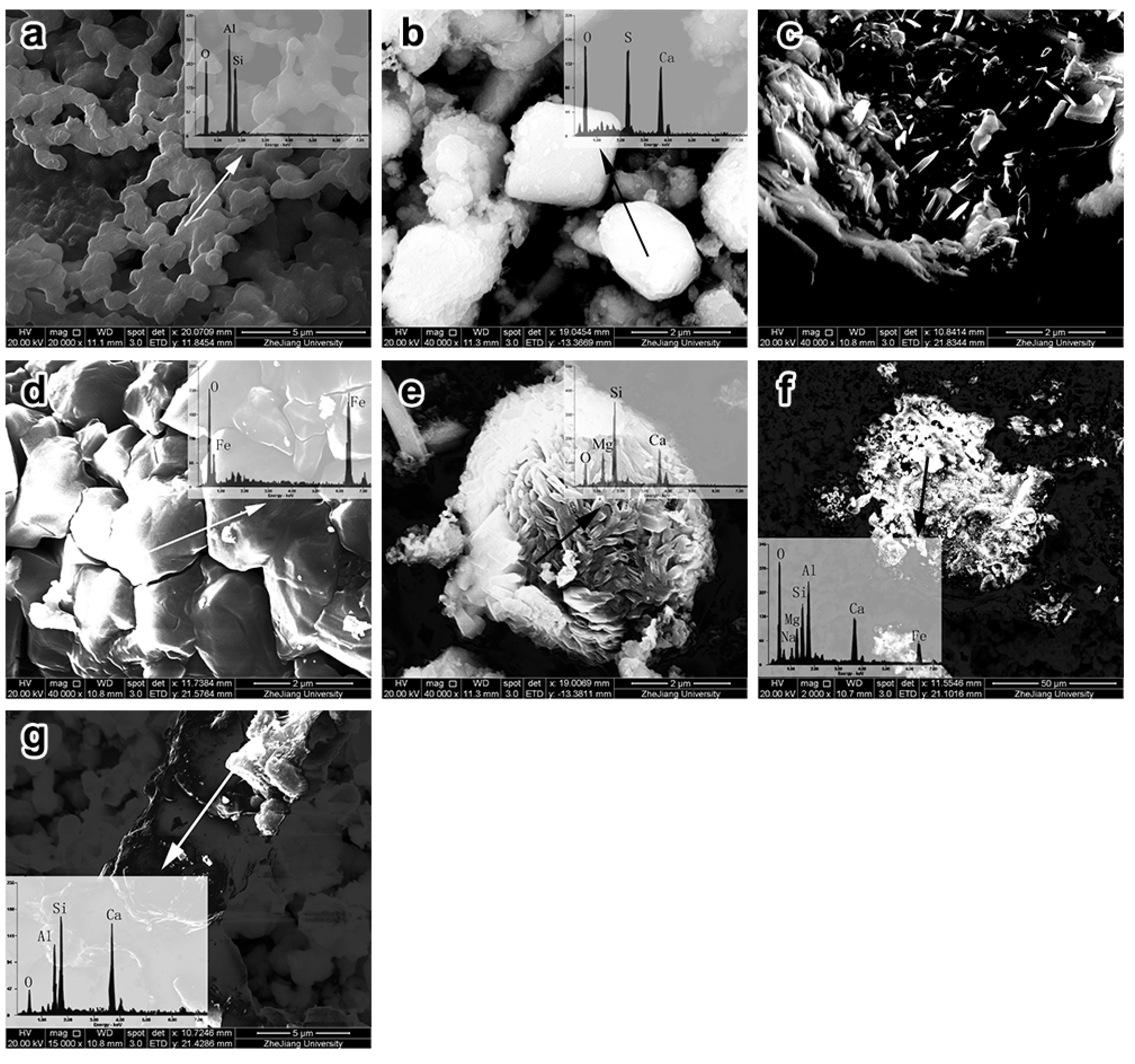 Energies 08 04735 g004 1024