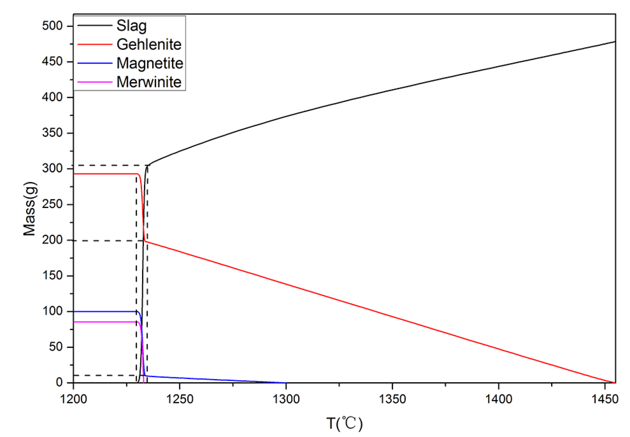 Energies 08 04735 g008 1024