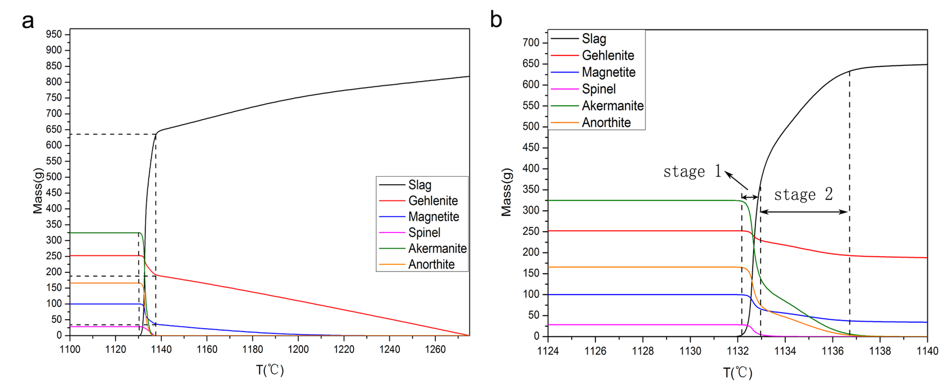 Energies 08 04735 g009 1024