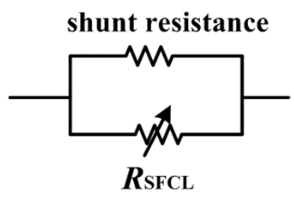 Energies Free FullText Protection Principle for a DC Distribution