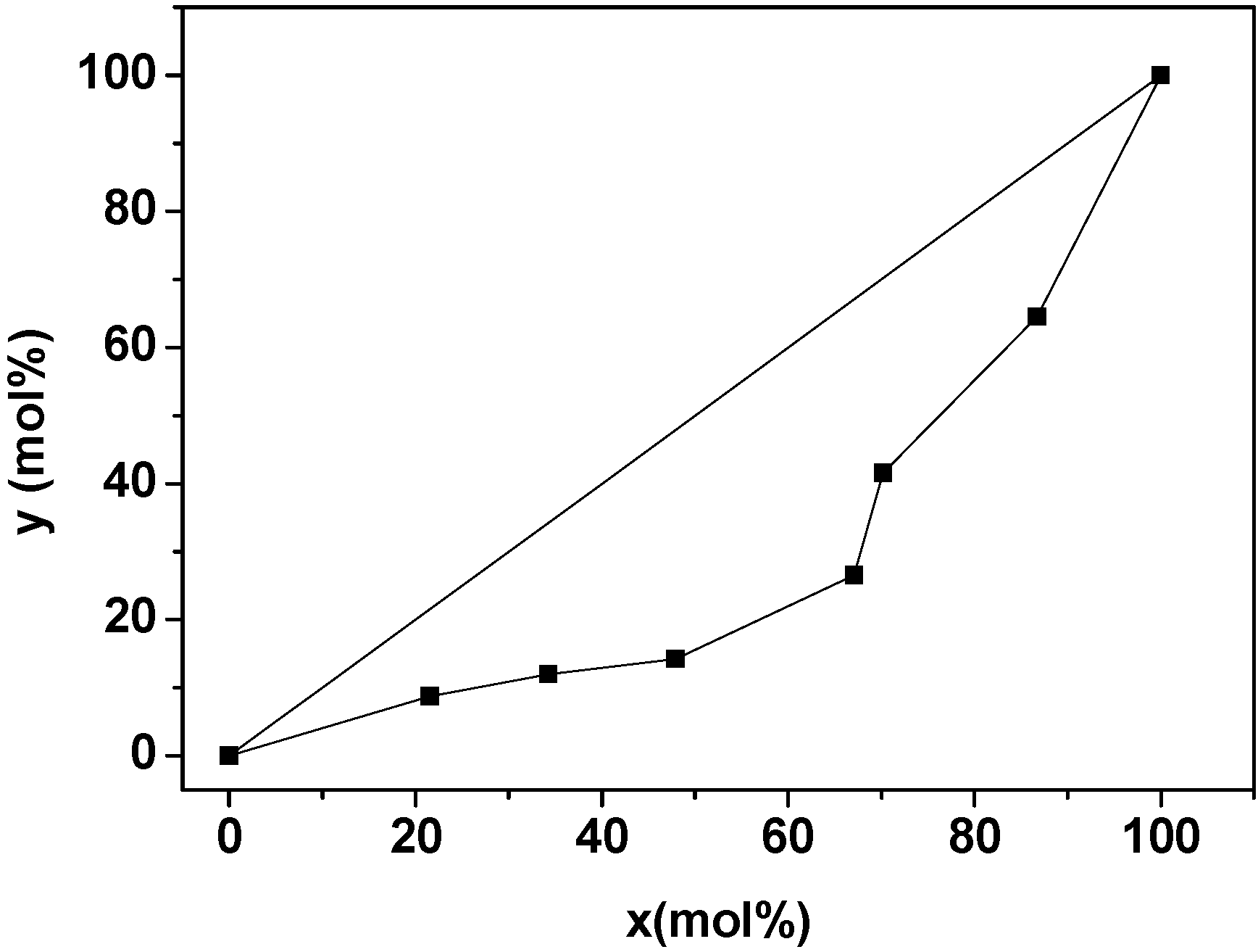 Energies 08 04871 g002