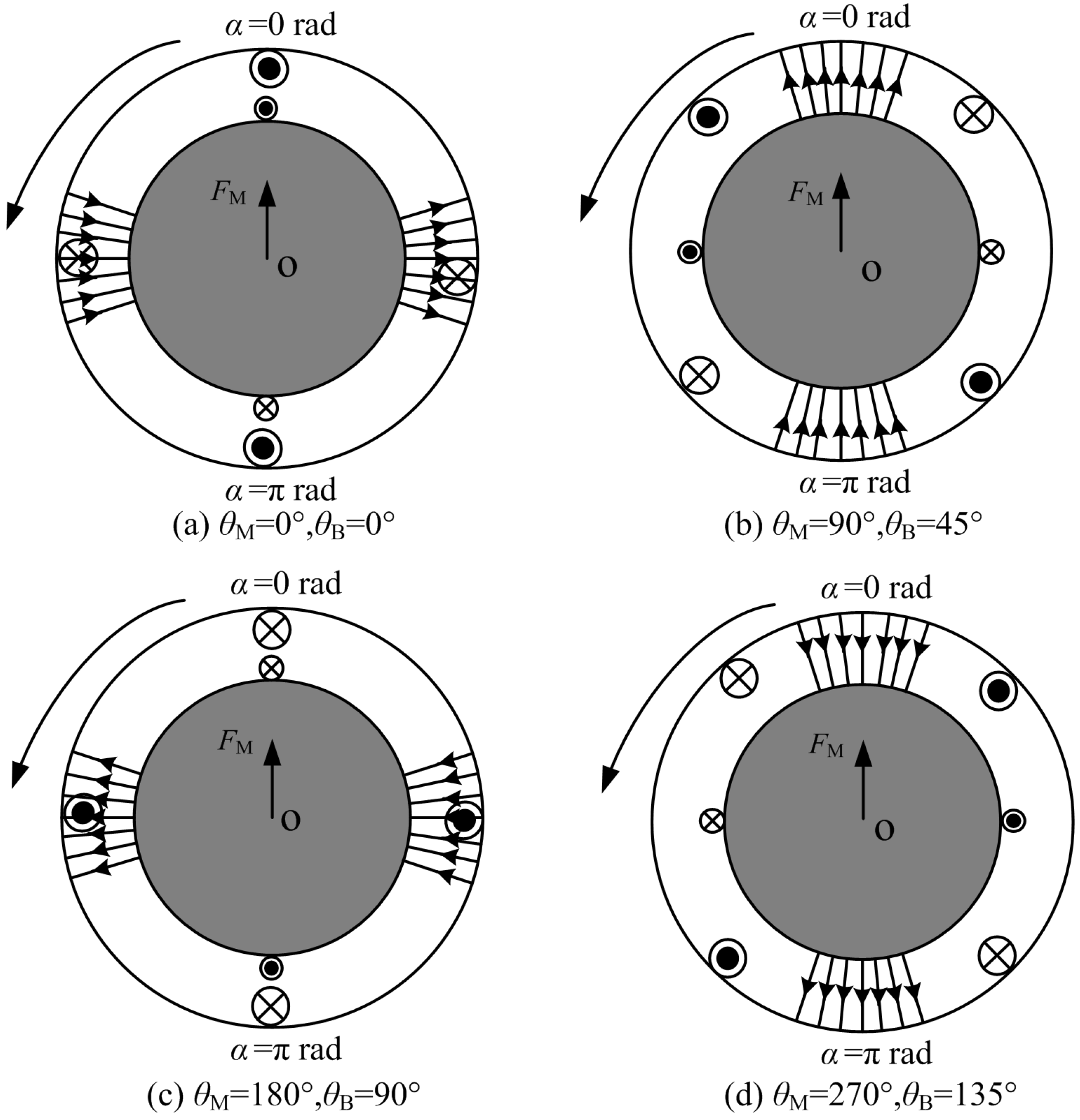 Energies 08 04920 g005