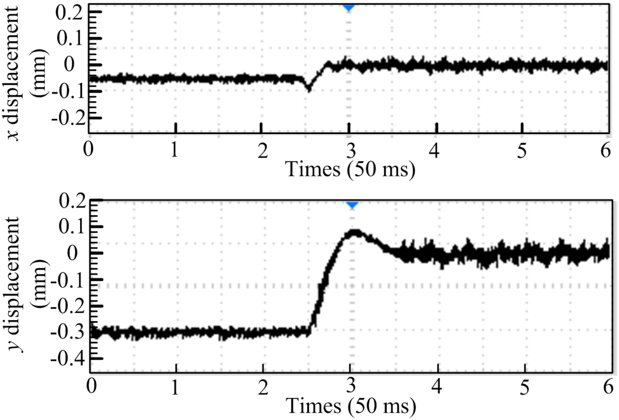 Energies 08 04920 g014