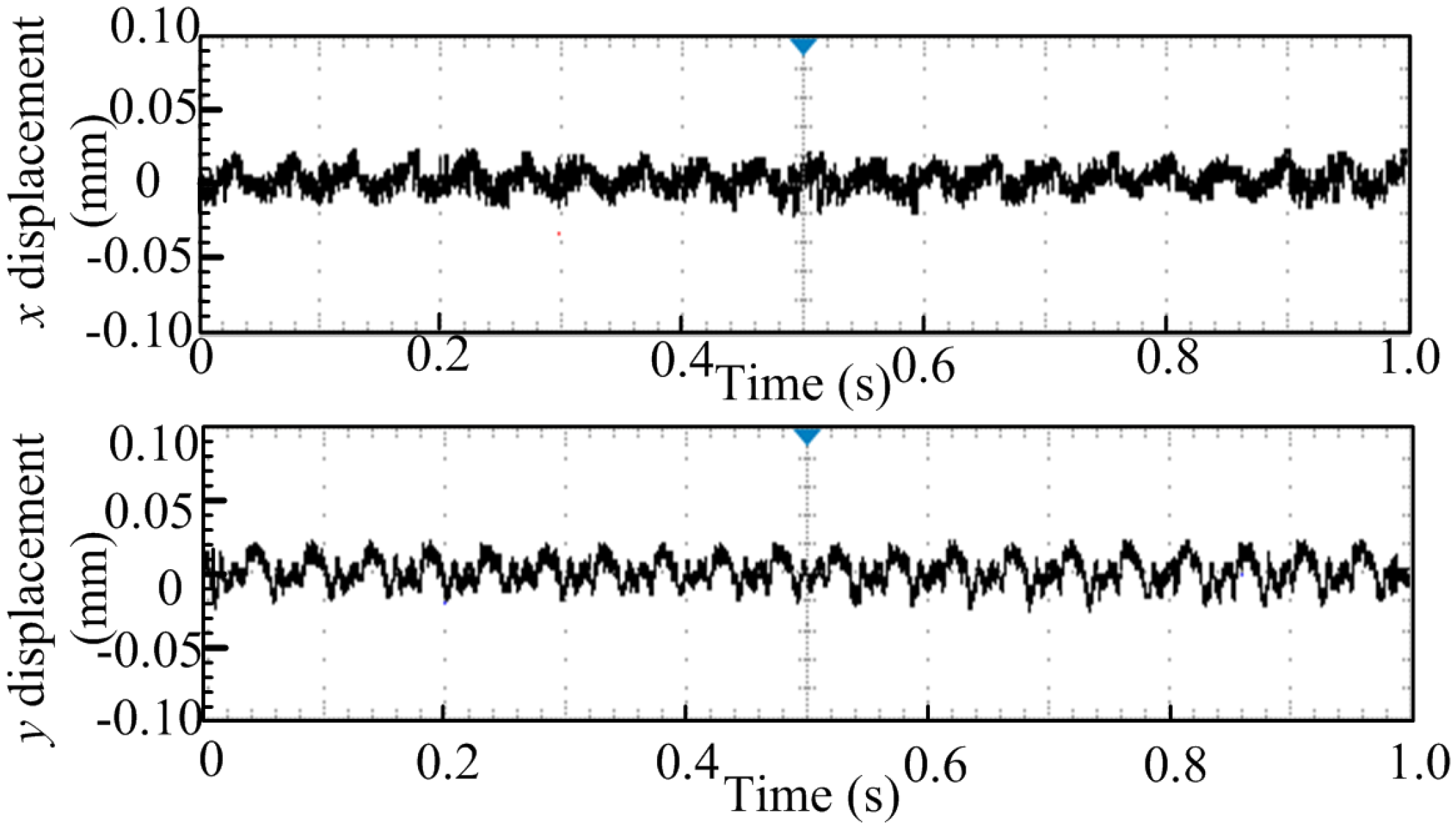 Energies 08 04920 g016