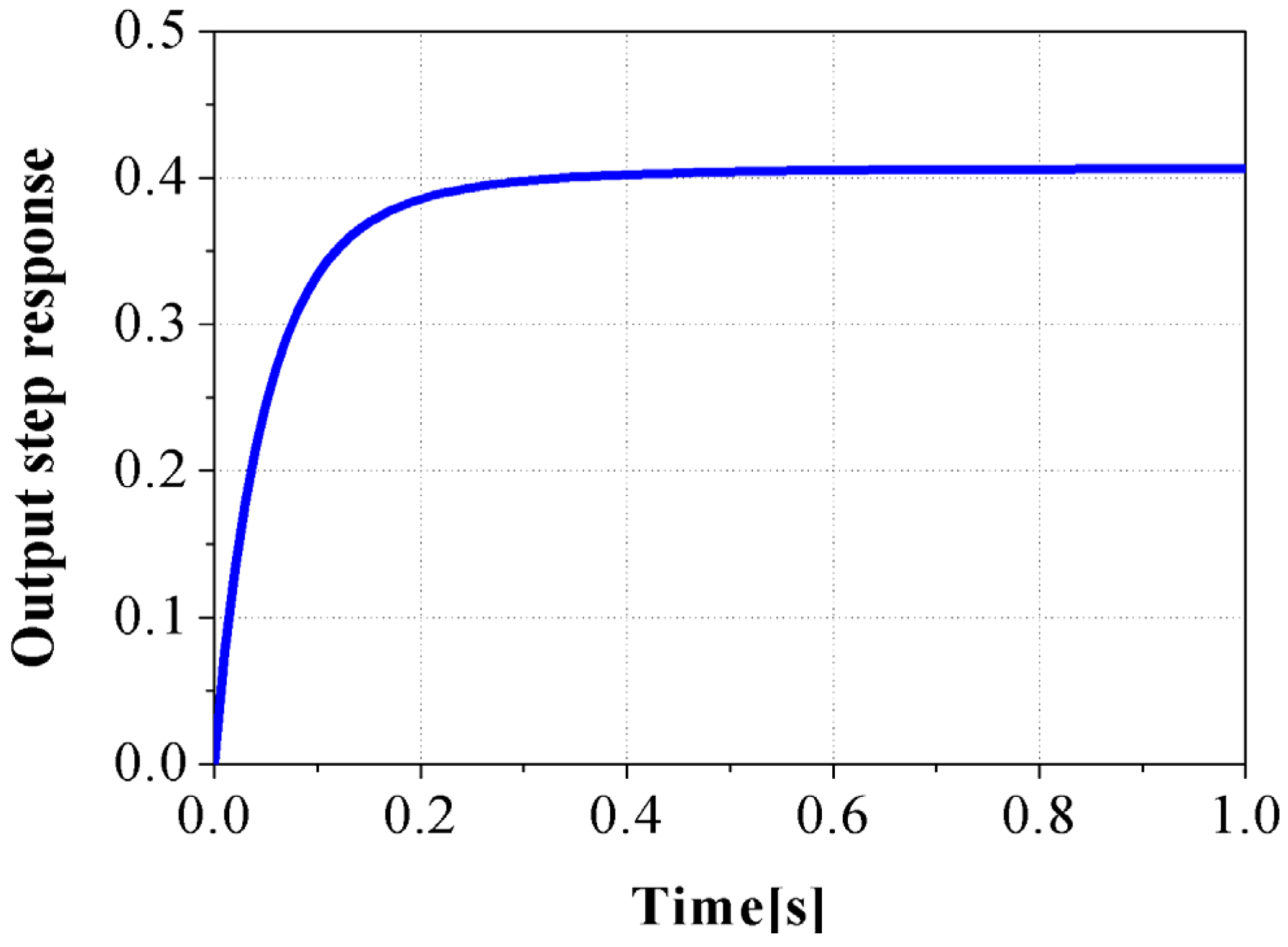 Energies 08 05018 g003 1024