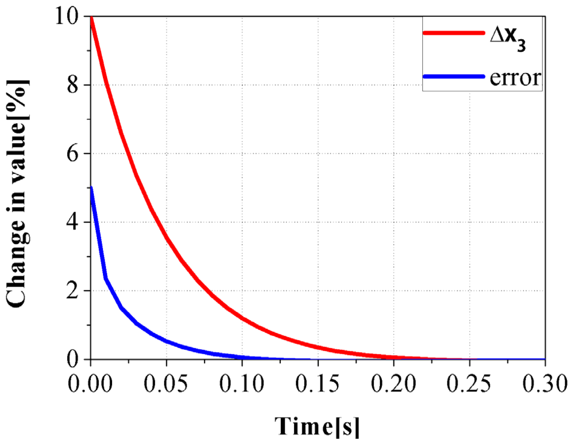 Energies 08 05018 g006 1024