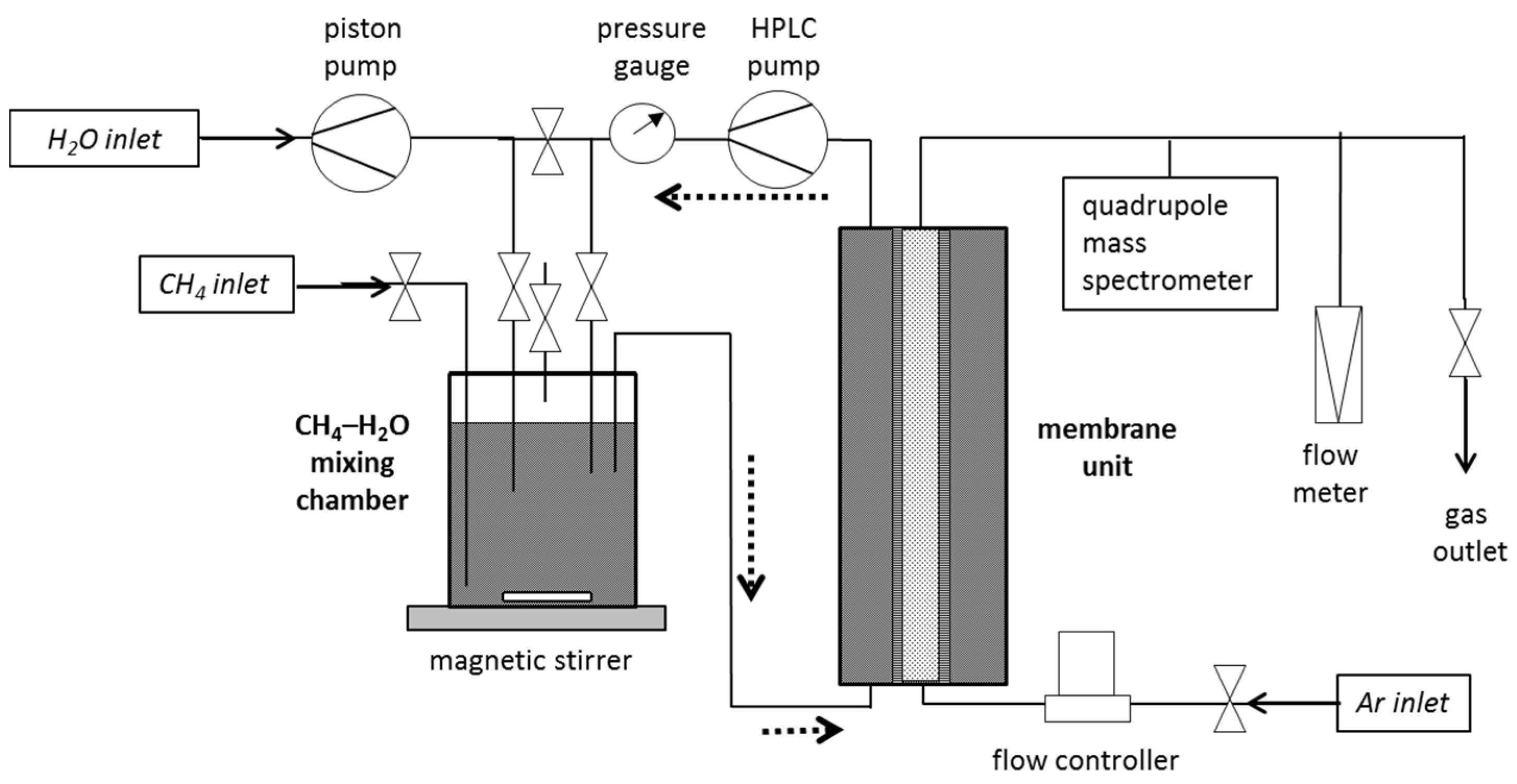 Energies 08 05090 g002 1024