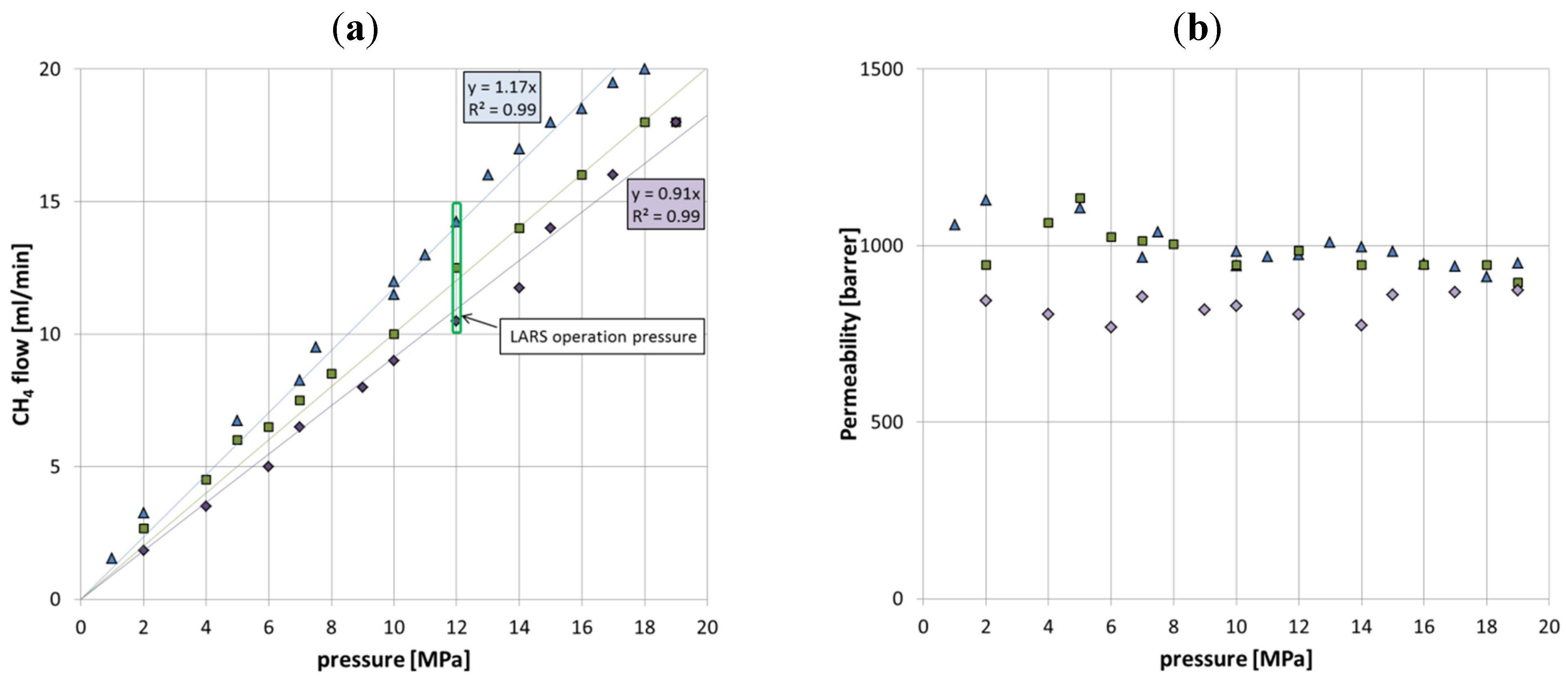 Energies 08 05090 g004 1024