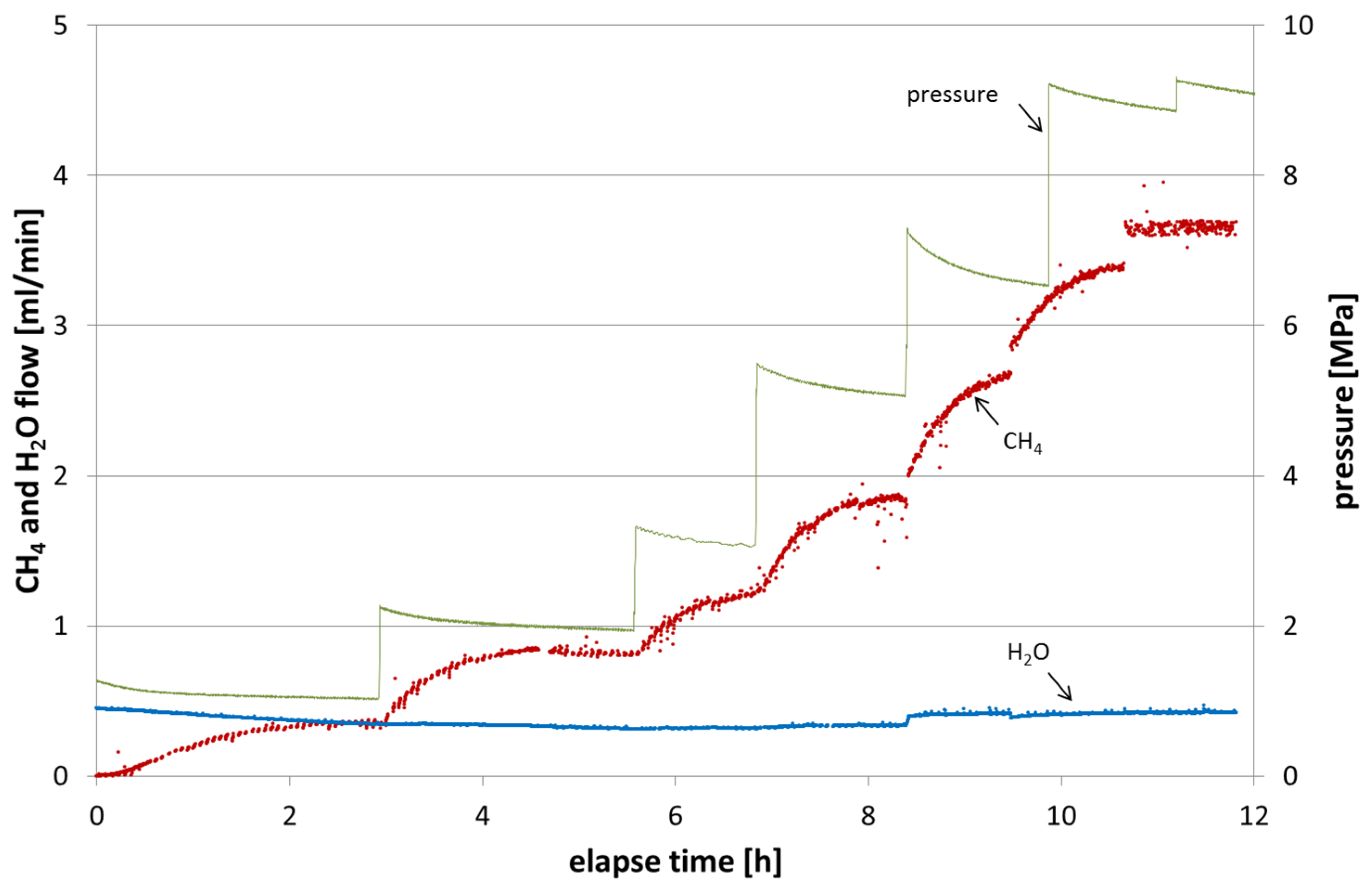 Energies 08 05090 g006 1024