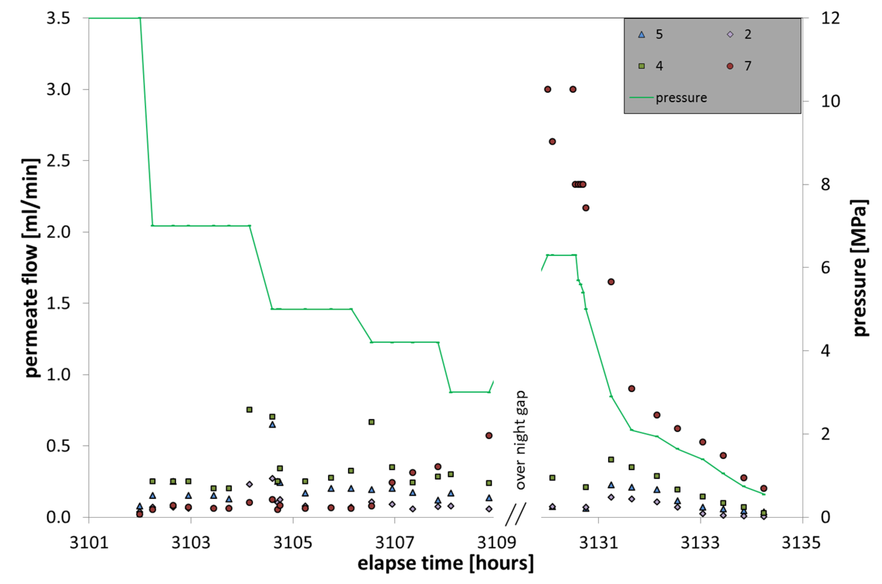 Energies 08 05090 g009 1024