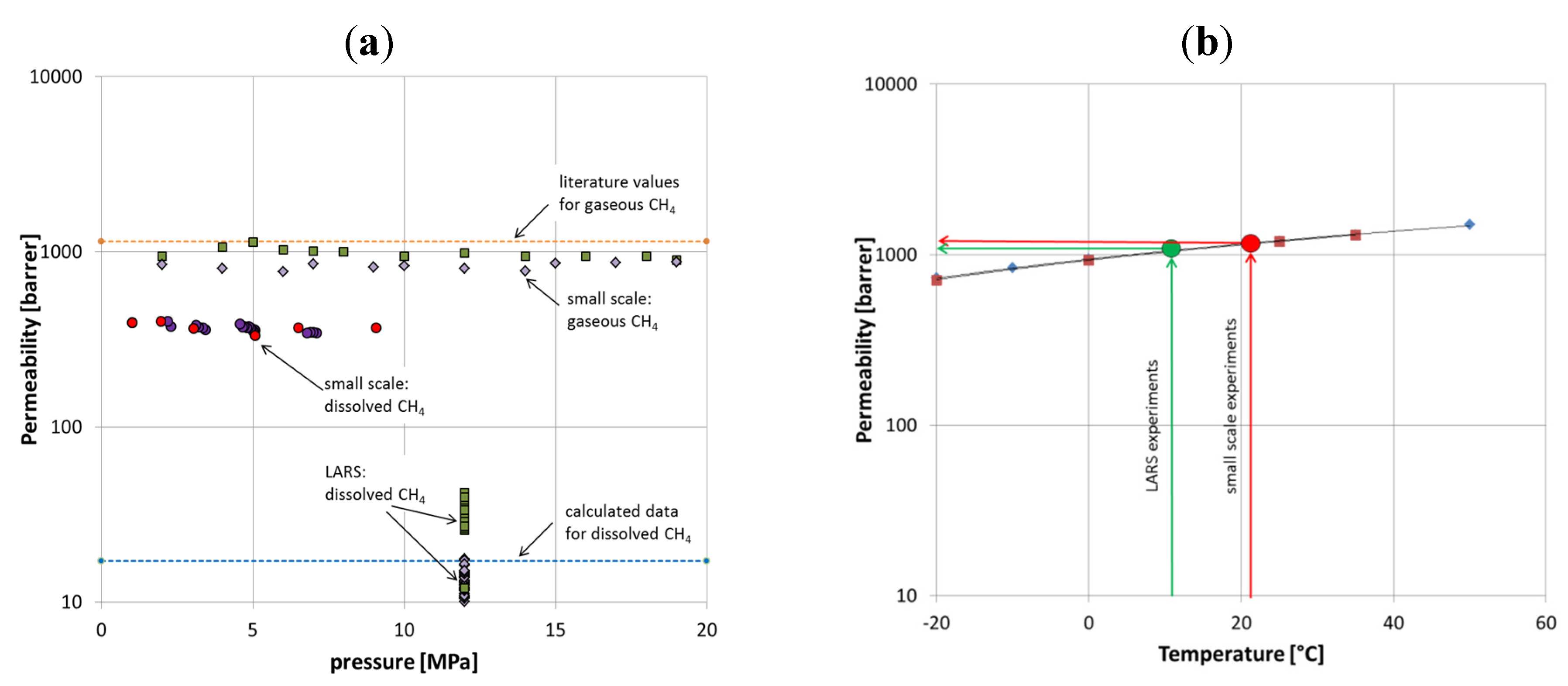 Energies 08 05090 g010 1024