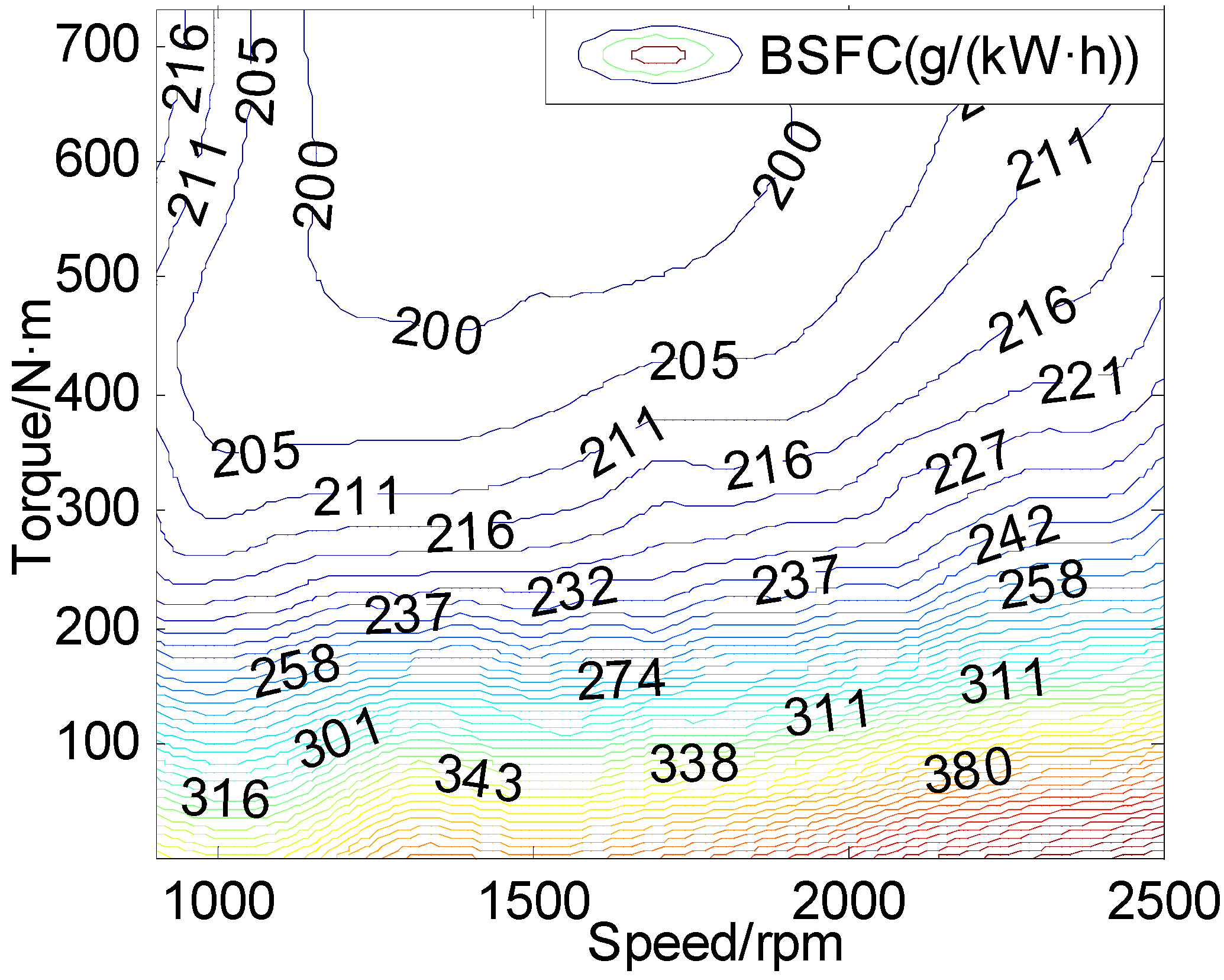 Energies 08 05122 g002 1024