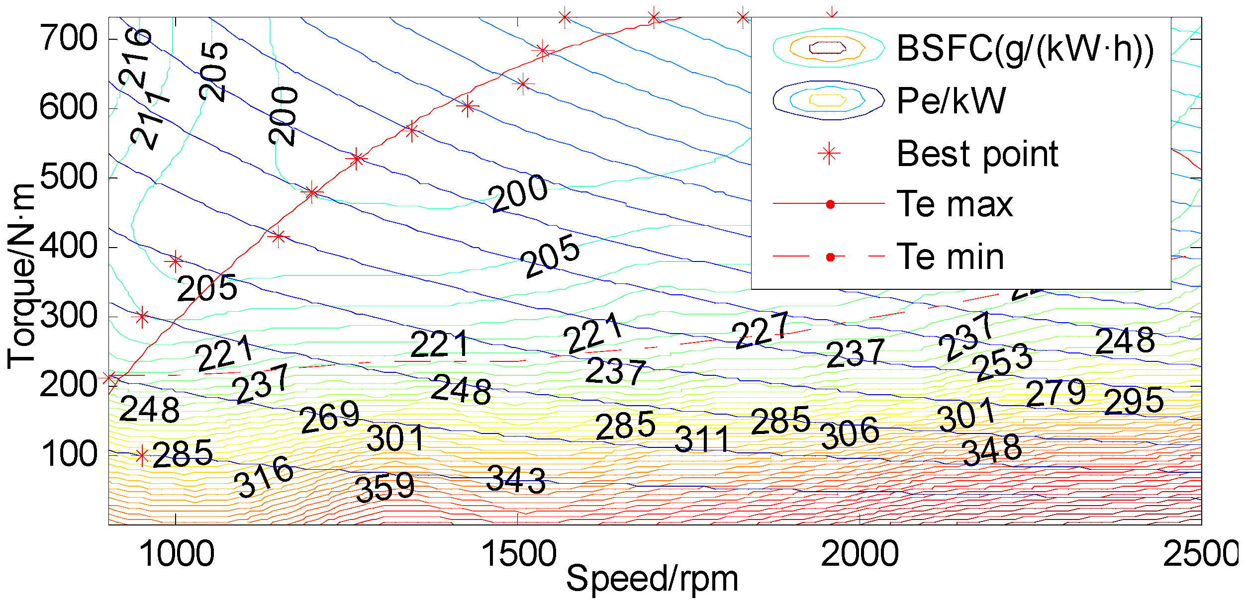 Energies 08 05122 g007 1024