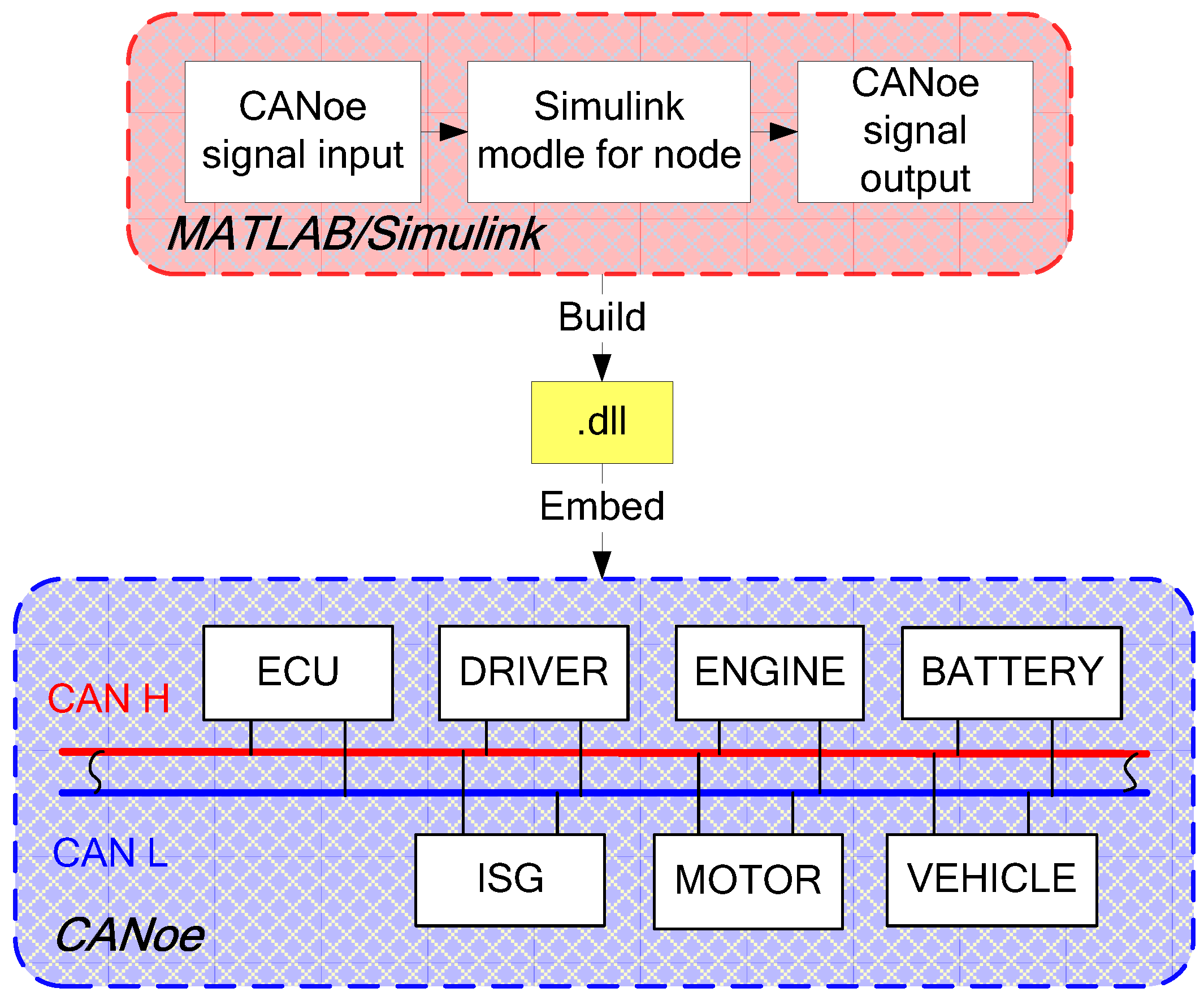 Energies 08 05122 g011 1024