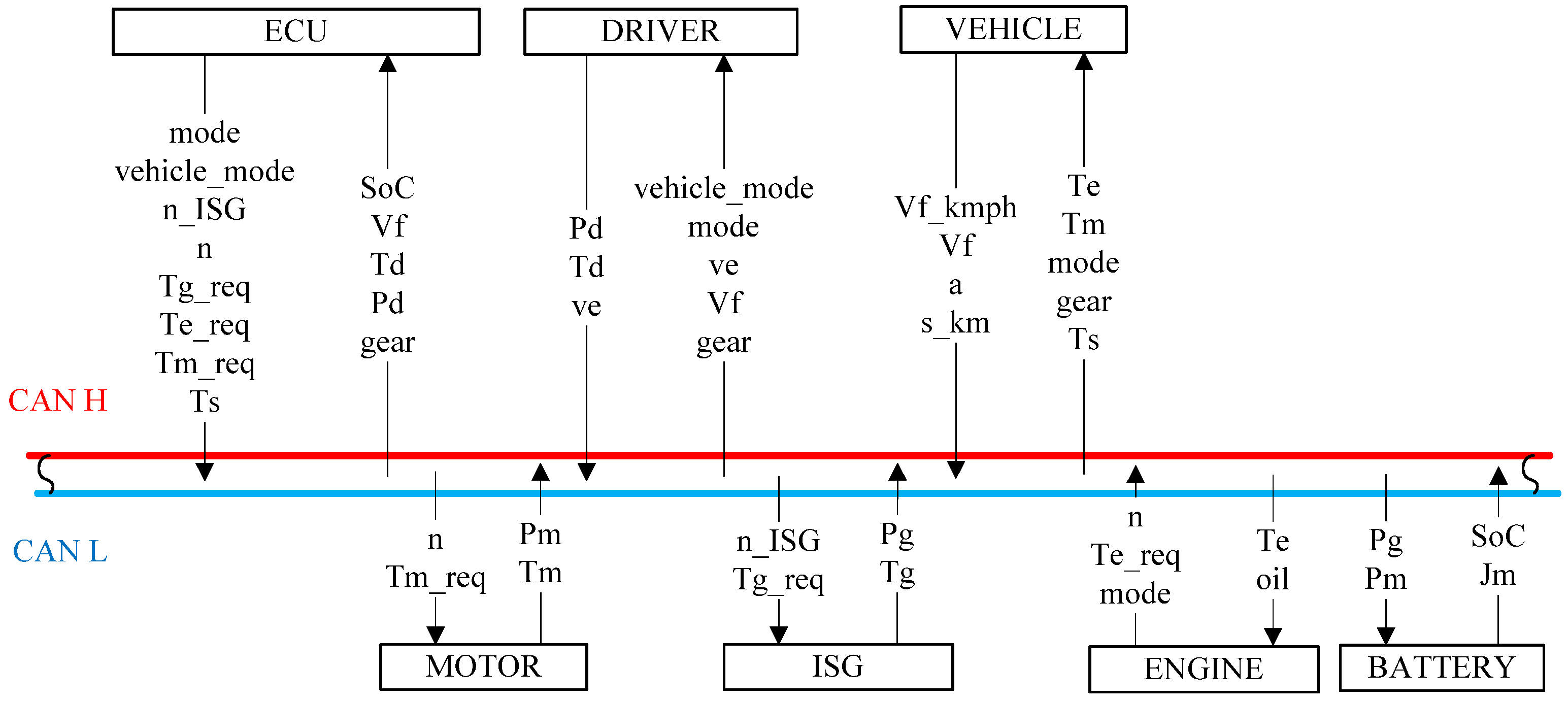 Energies 08 05122 g012 1024