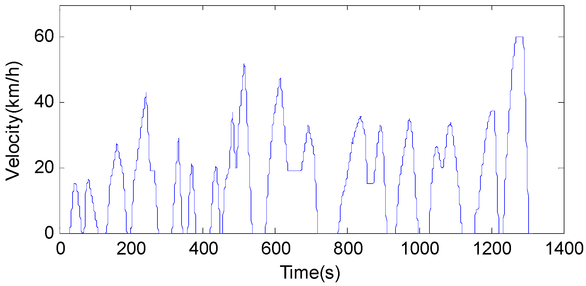 Energies 08 05122 g013 1024