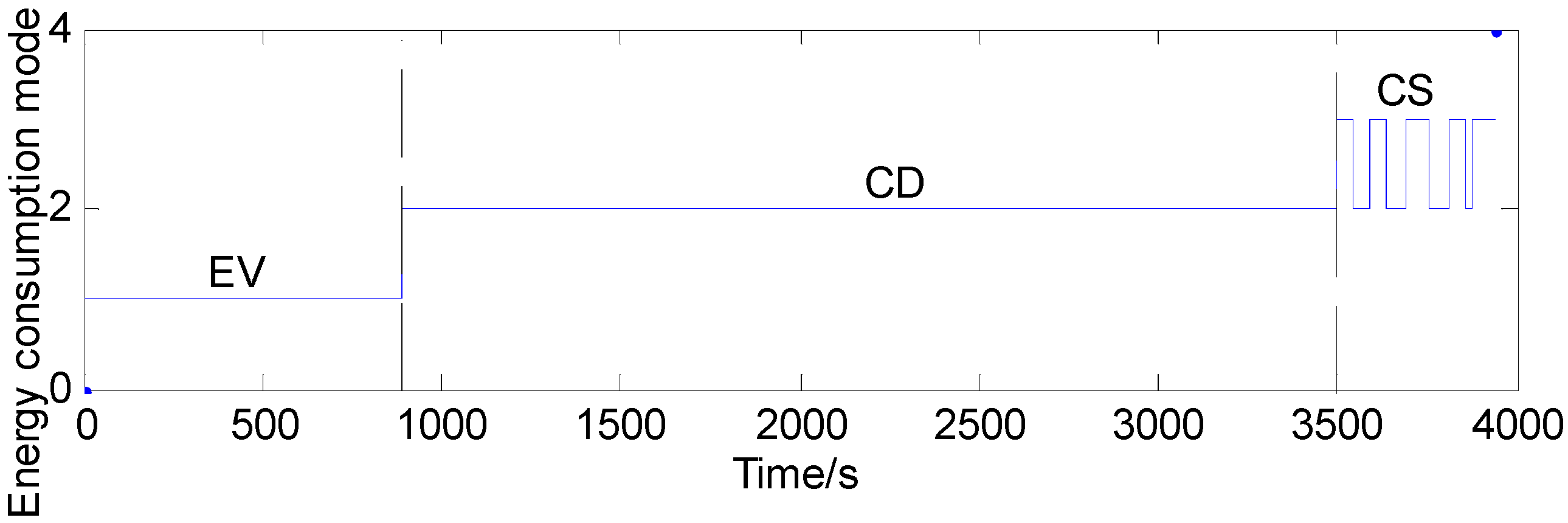 Energies 08 05122 g018 1024
