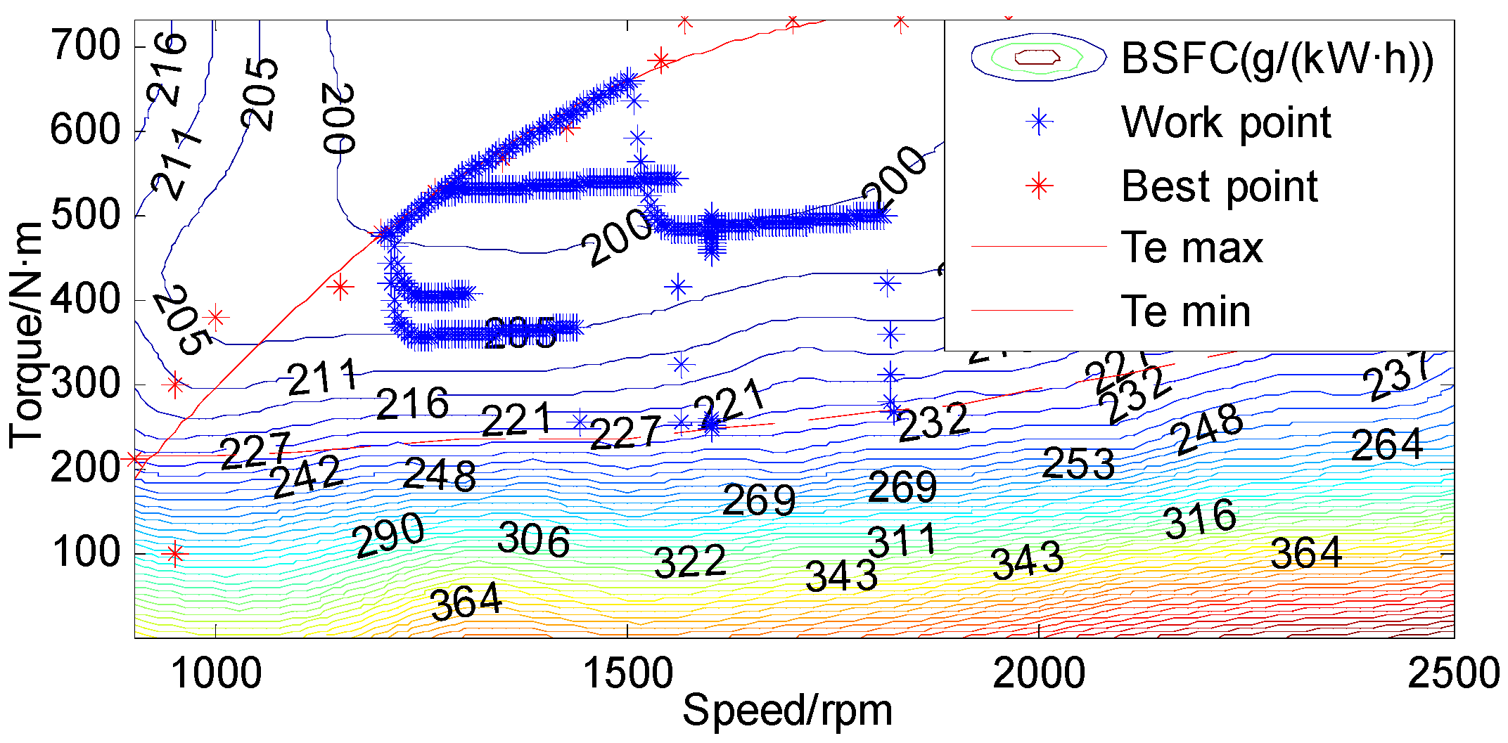Energies 08 05122 g019 1024
