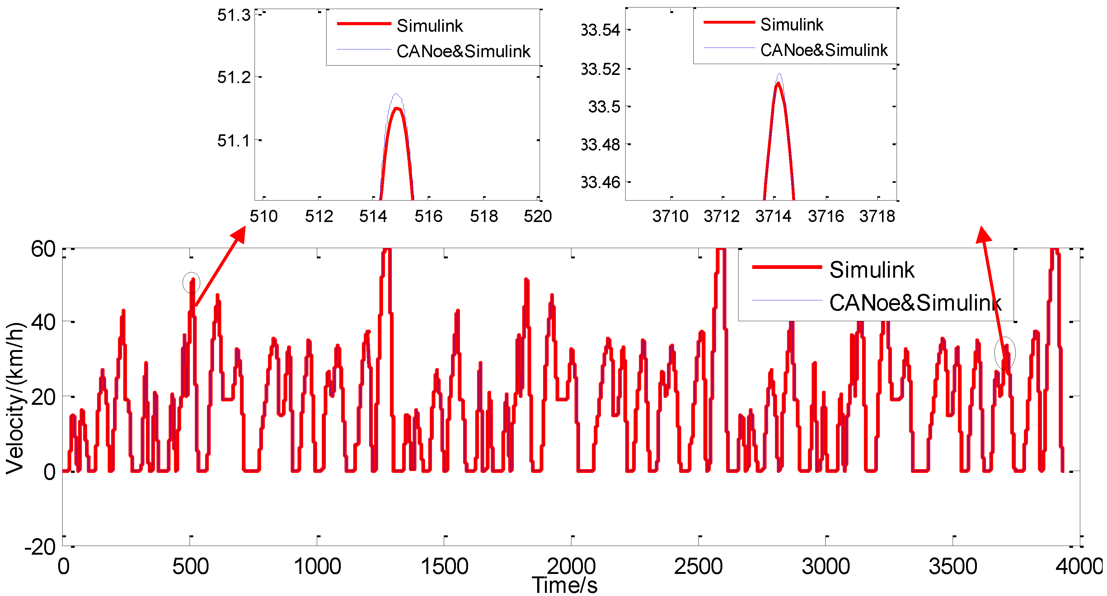 Energies 08 05122 g021 1024