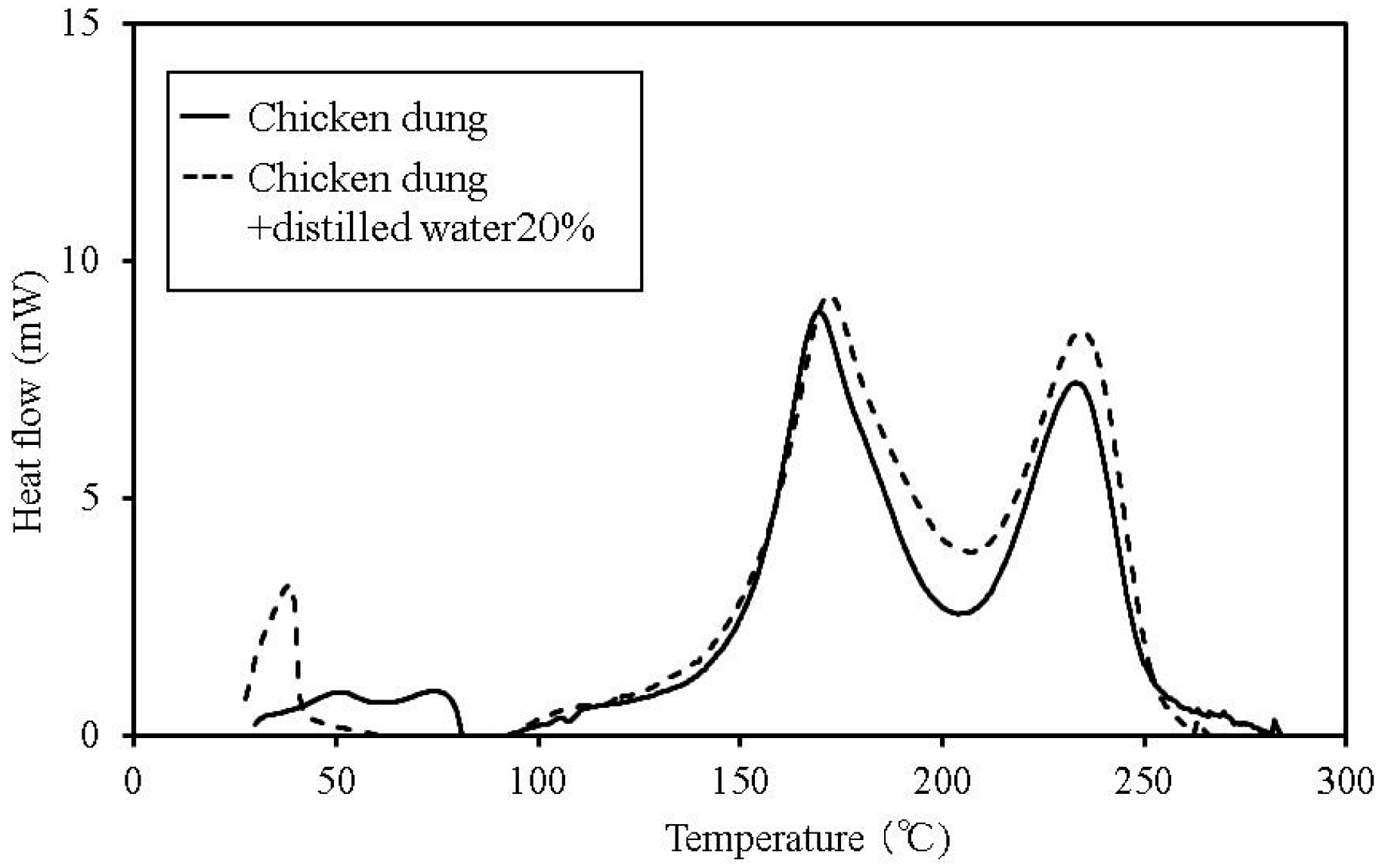 Energies 08 05143 g007 1024