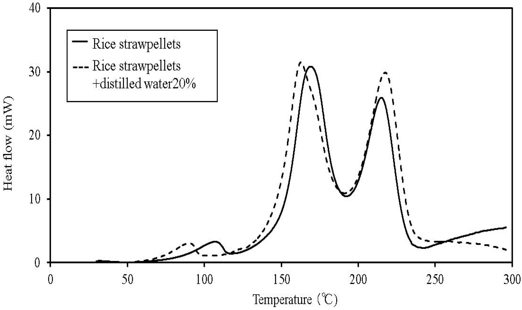 Energies 08 05143 g009 1024