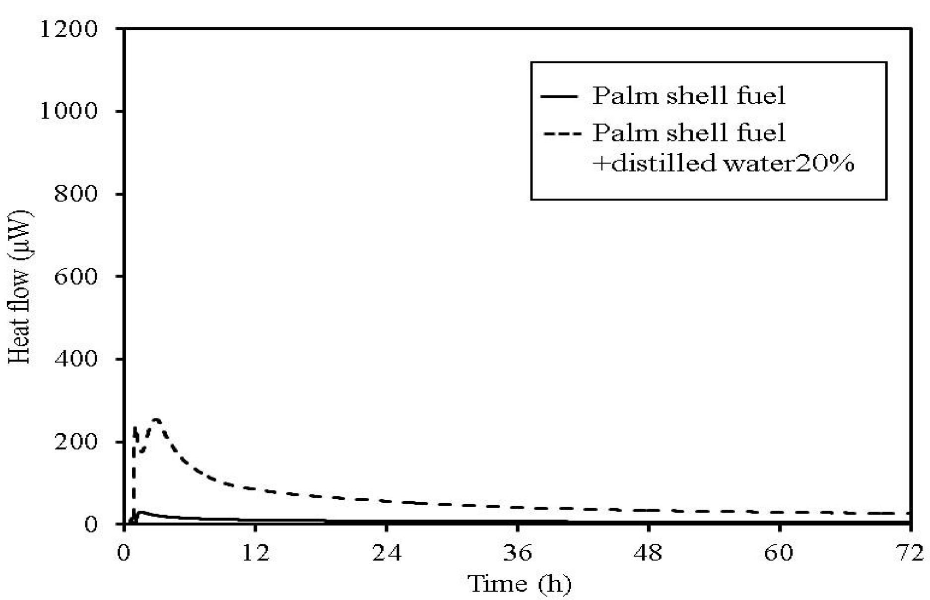 Energies 08 05143 g014 1024