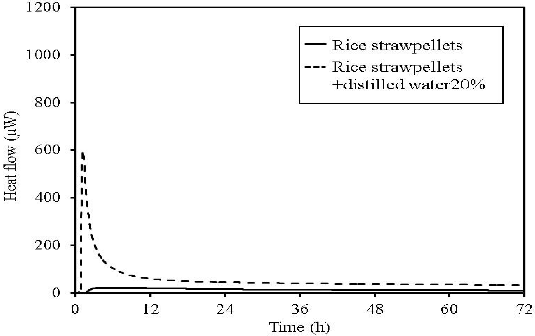 Energies 08 05143 g015 1024