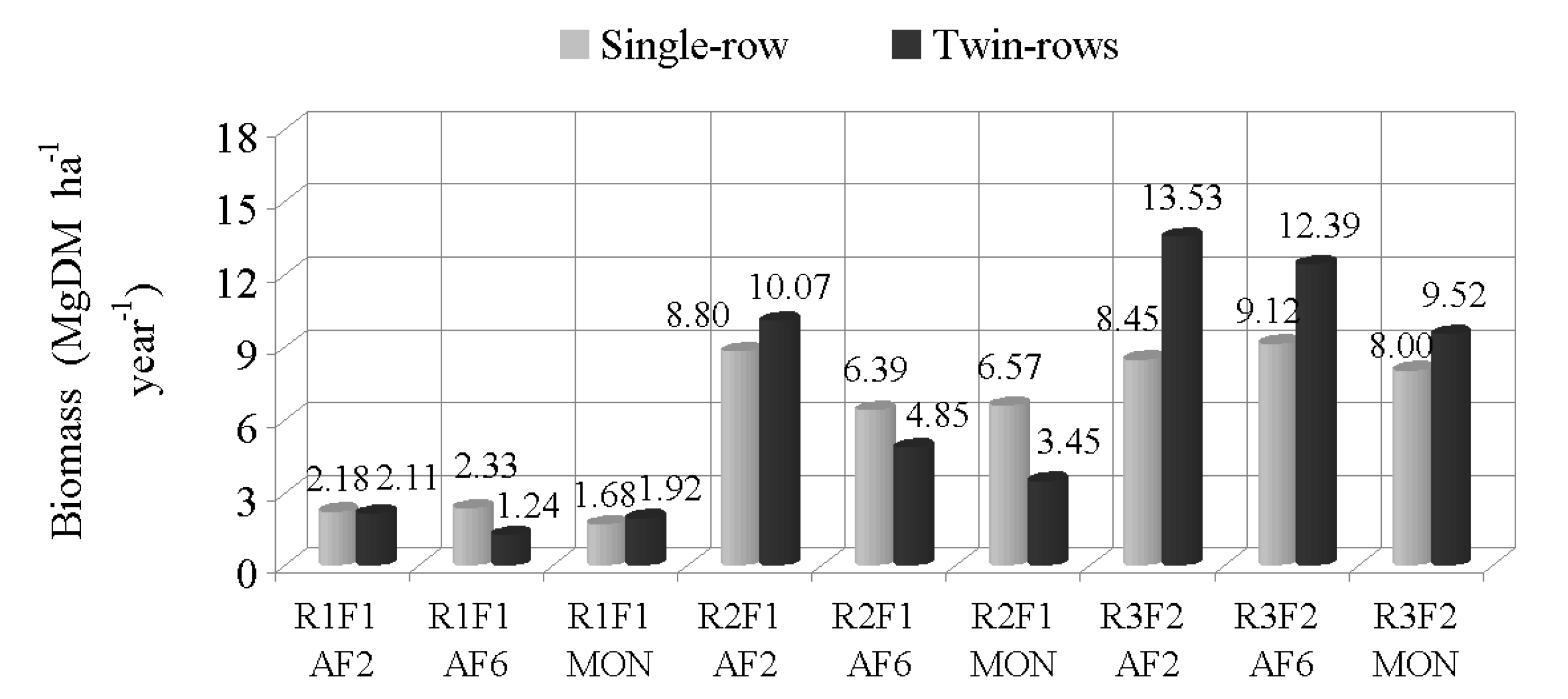 Energies 08 05182 g002 1024