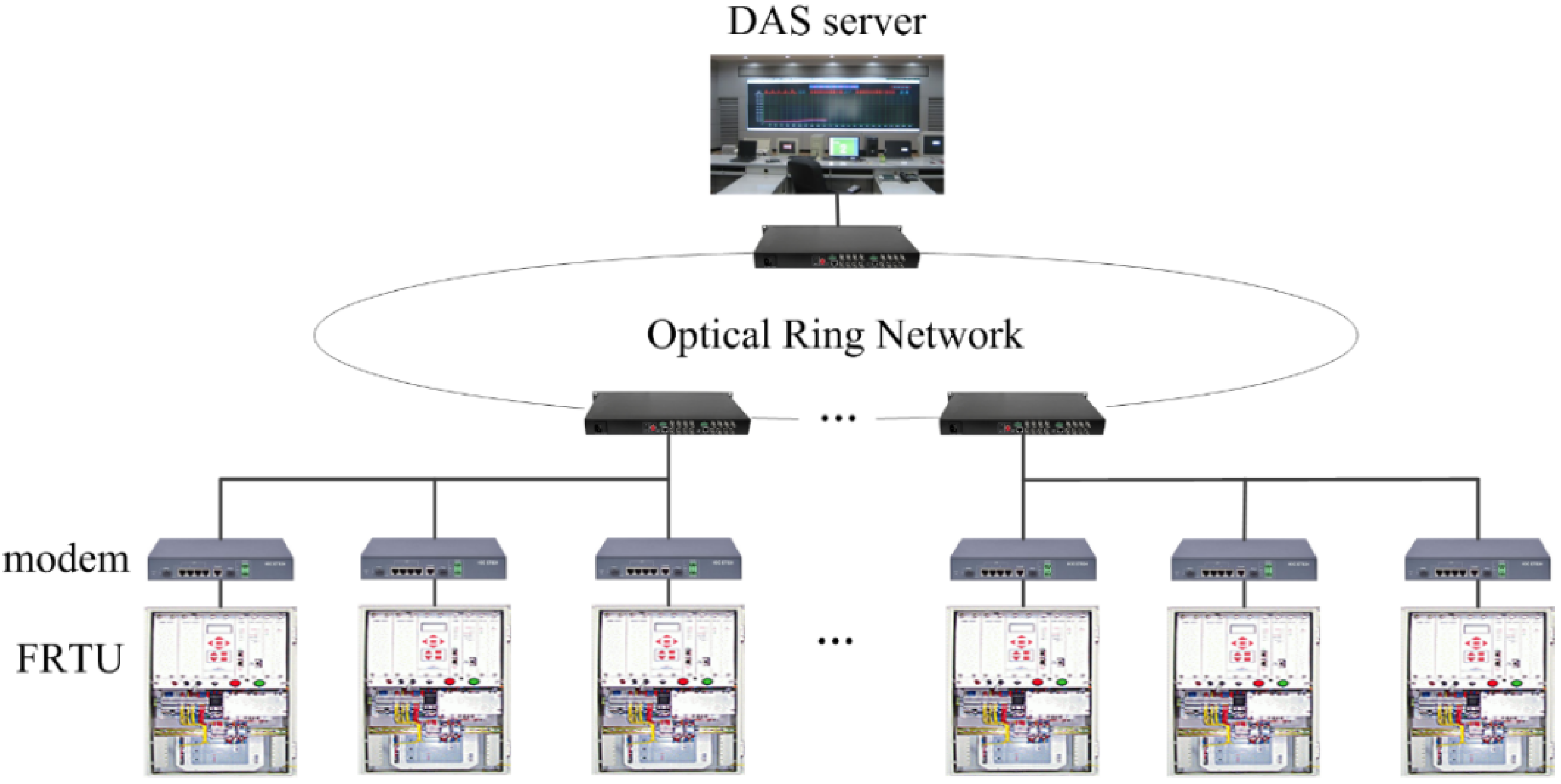 Energies 08 05266 g001 1024