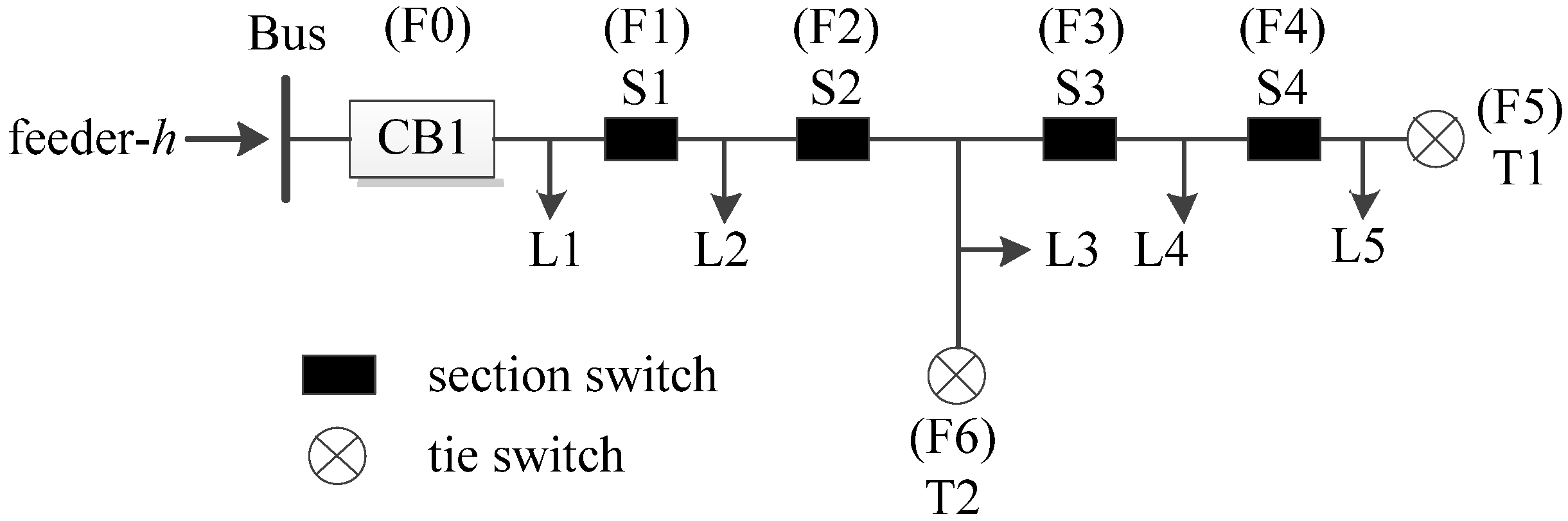 Energies 08 05266 g003 1024