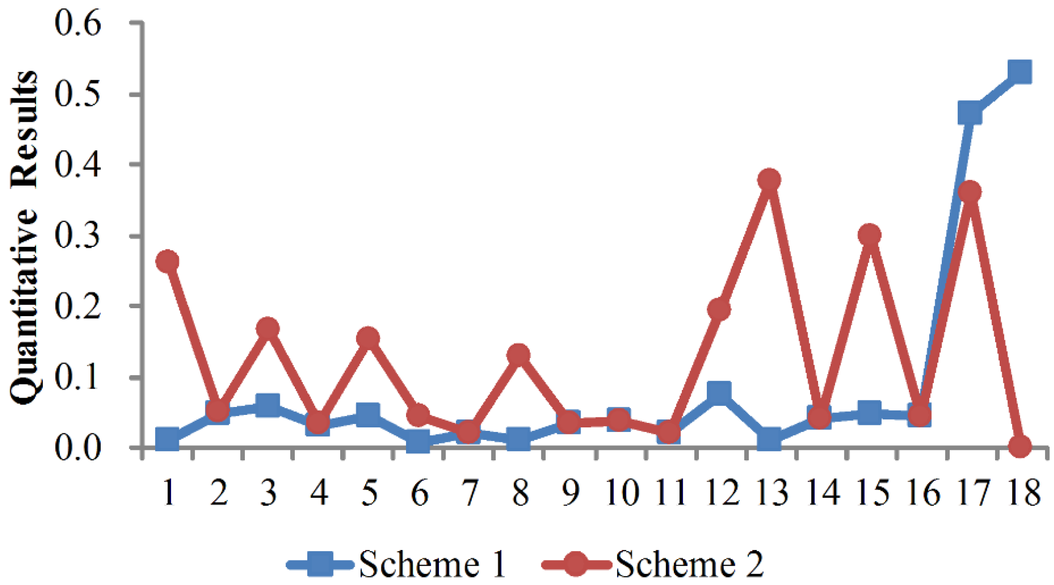 Energies 08 05266 g007 1024