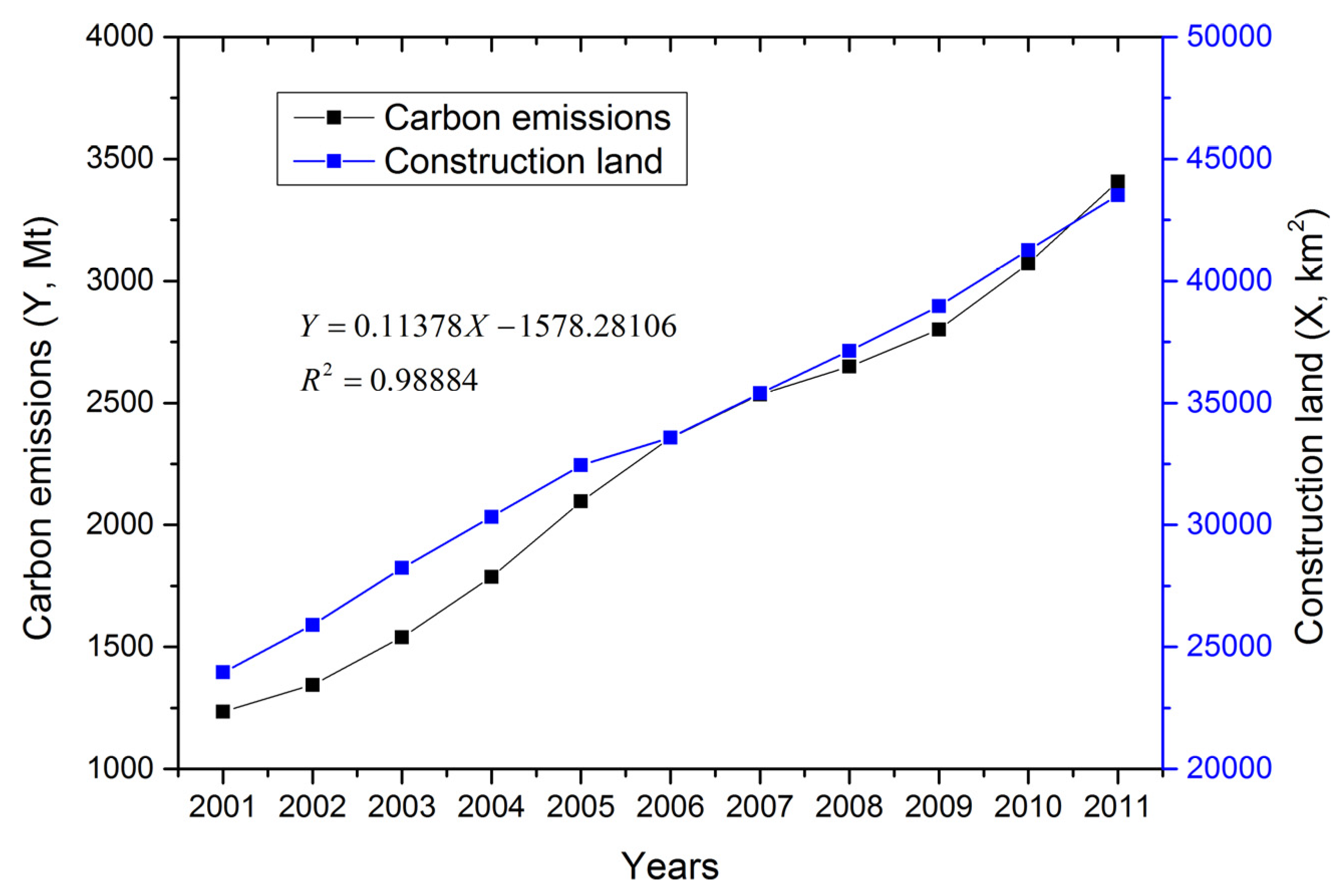 Energies 08 05516 g002