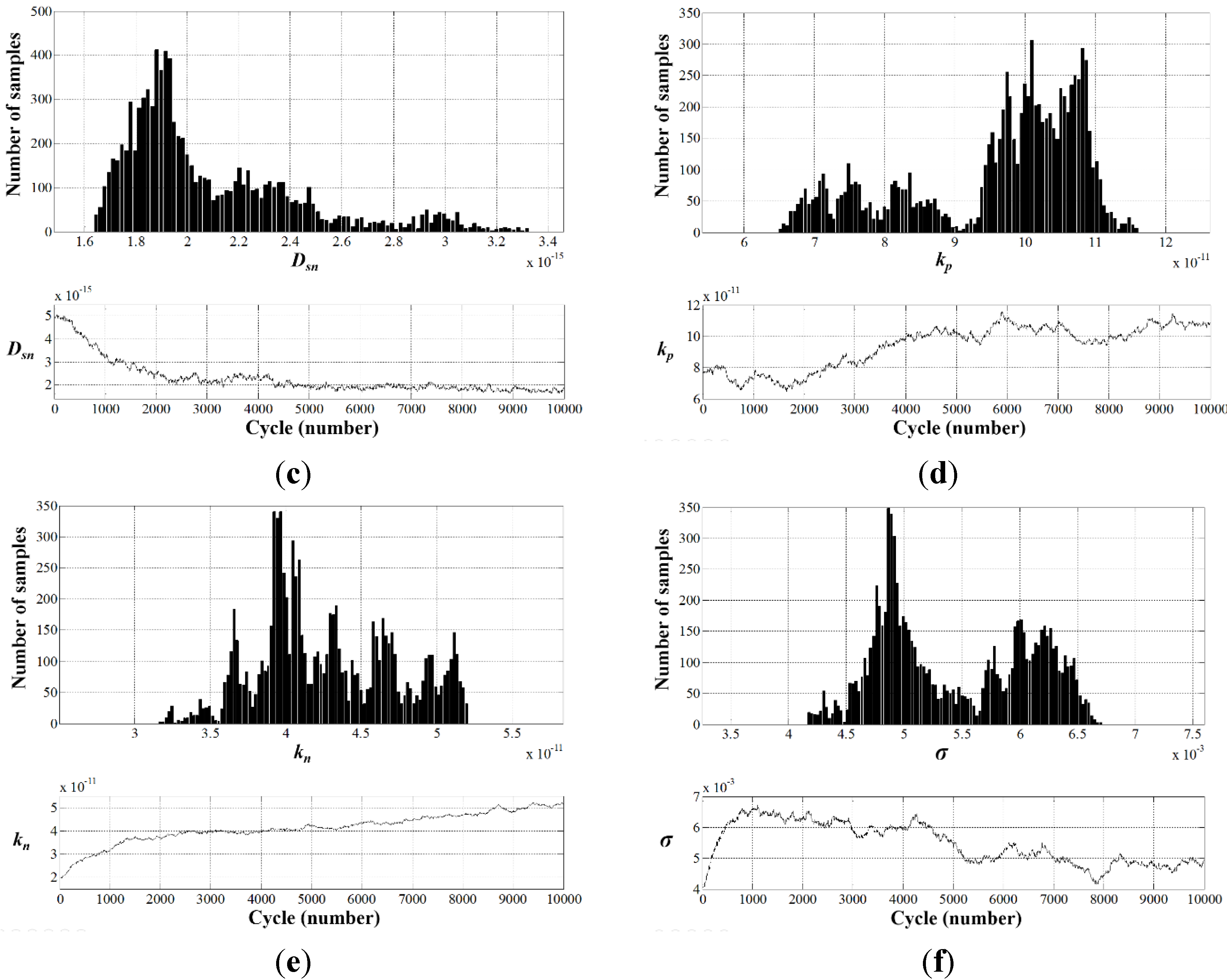 Energies 08 05538 g004b 1024