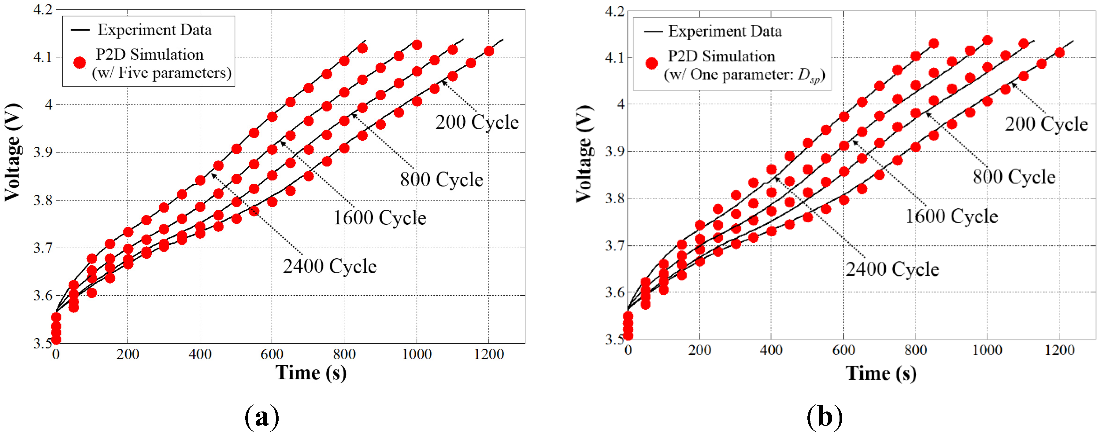 Energies 08 05538 g006 1024
