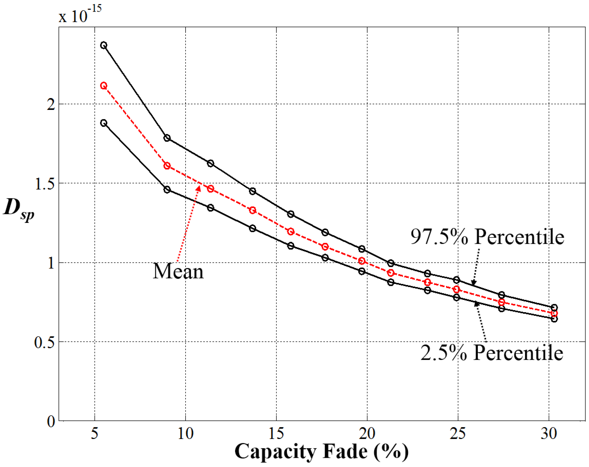 Energies 08 05538 g009 1024