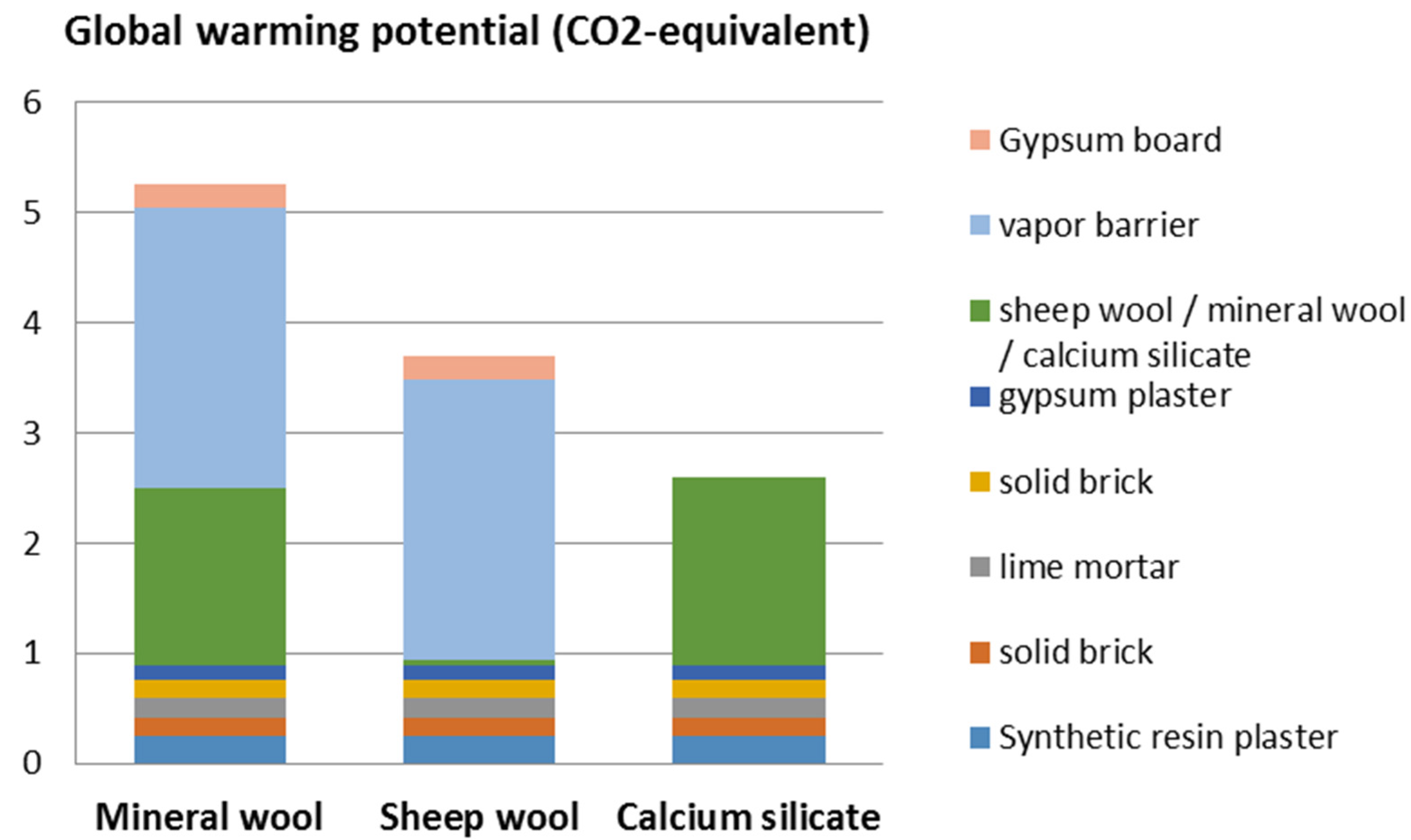 Energies 08 05765 g006 1024