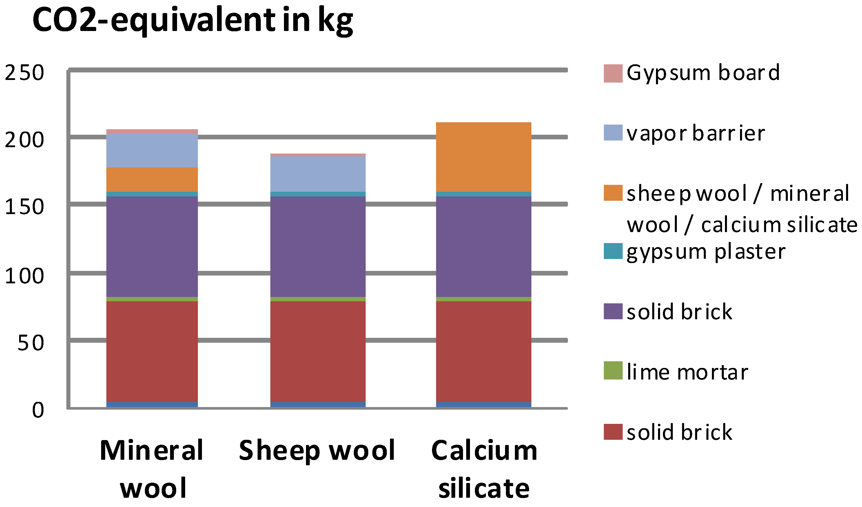 Energies 08 05765 g007 1024