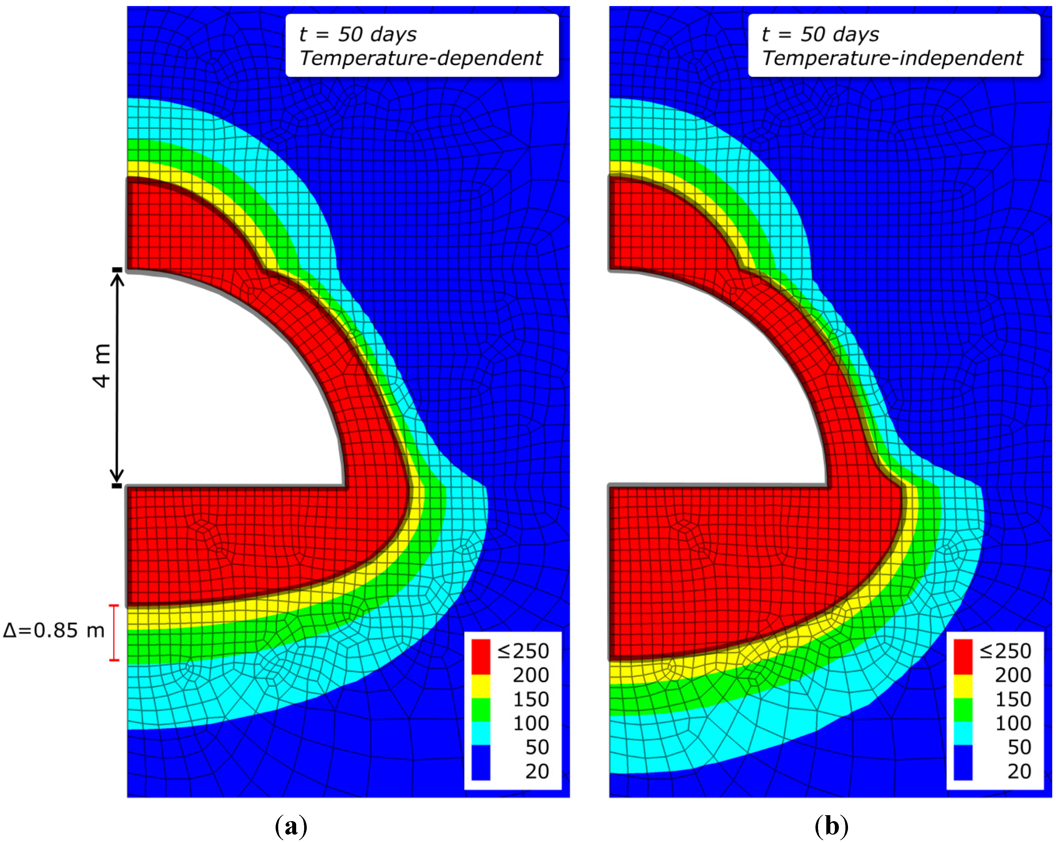 Energies 08 05800 g006