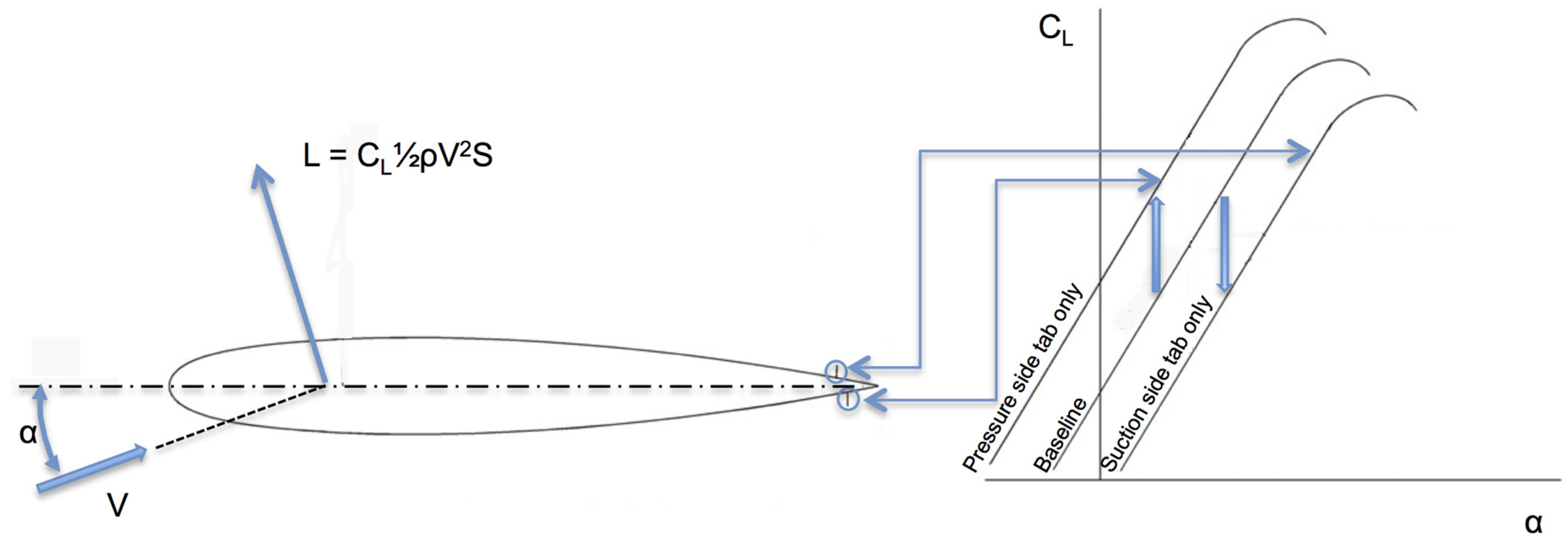 Energies 08 05885 g001 1024