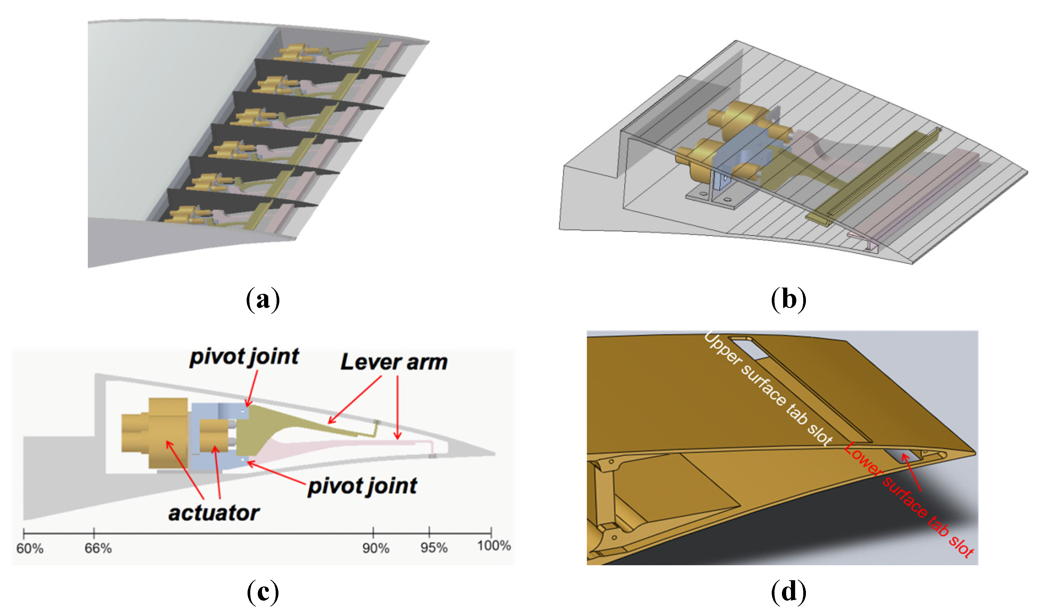 Energies 08 05885 g003 1024