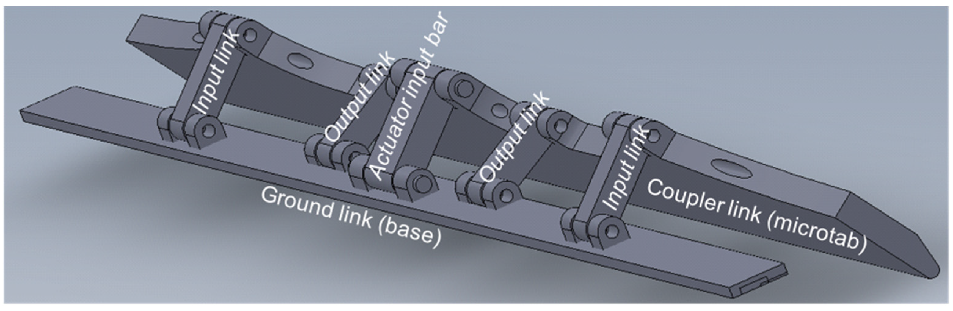 Energies 08 05885 g008 1024
