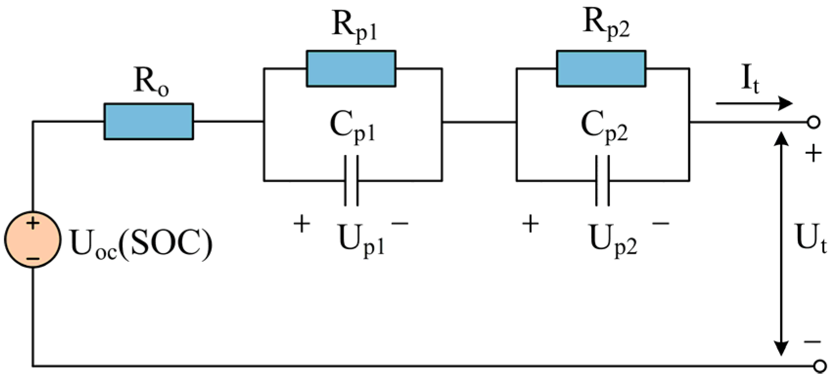 Energies 08 05916 g002