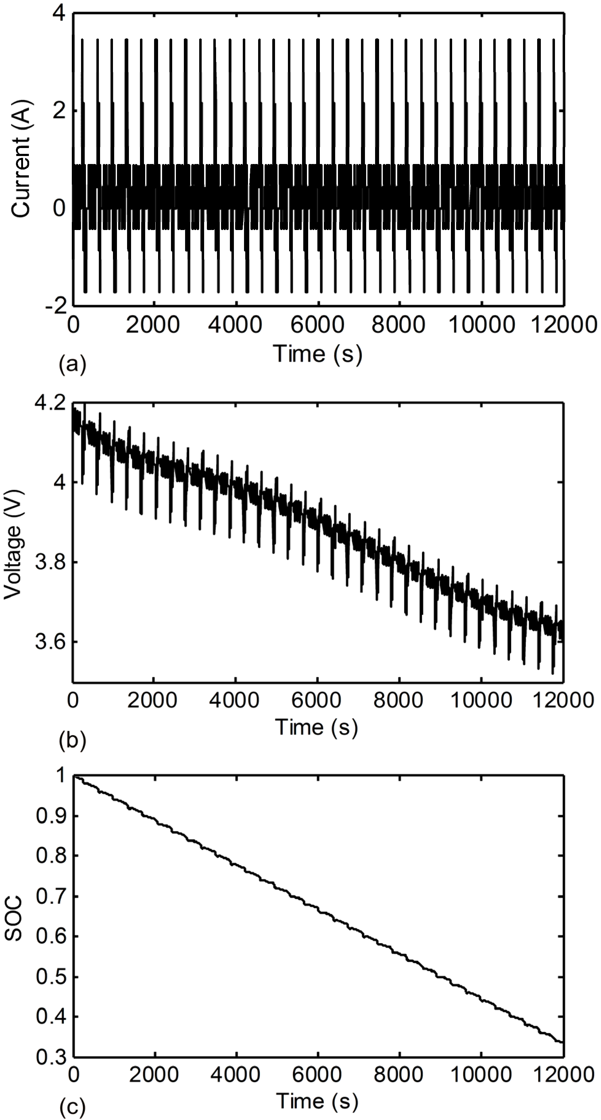 Energies 08 05916 g004