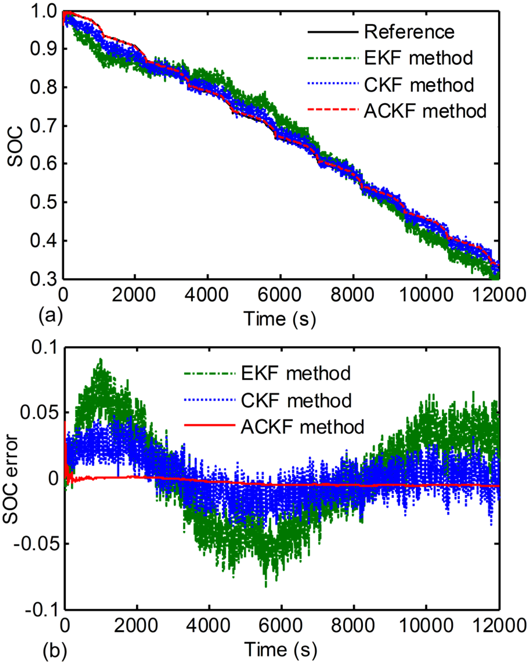 Energies 08 05916 g013