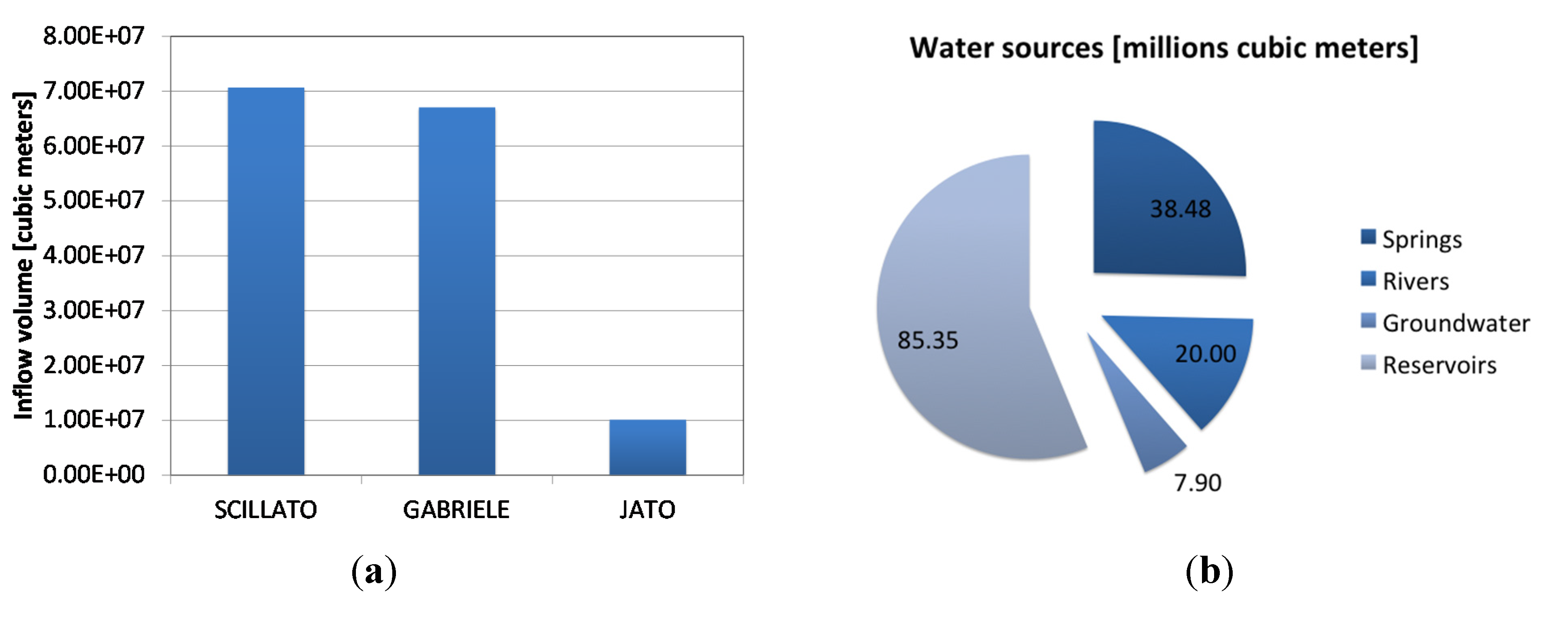 Energies 08 05937 g004 1024