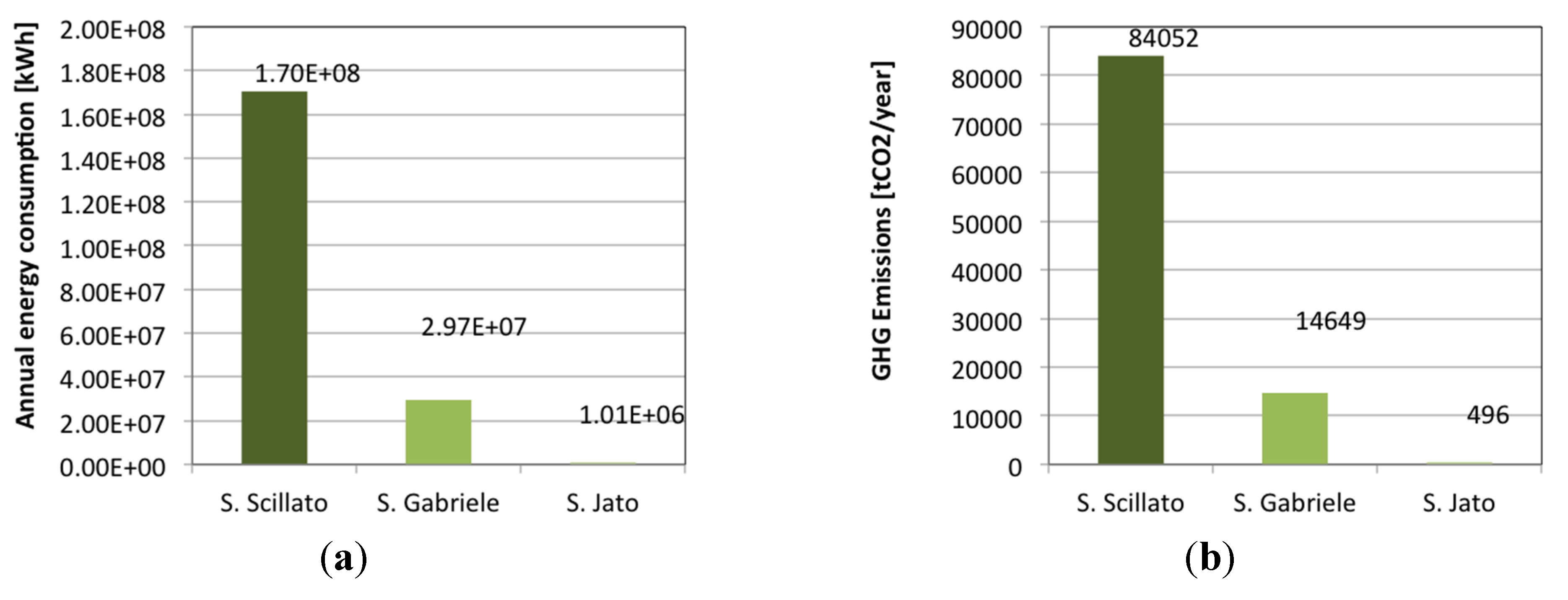 Energies 08 05937 g005 1024