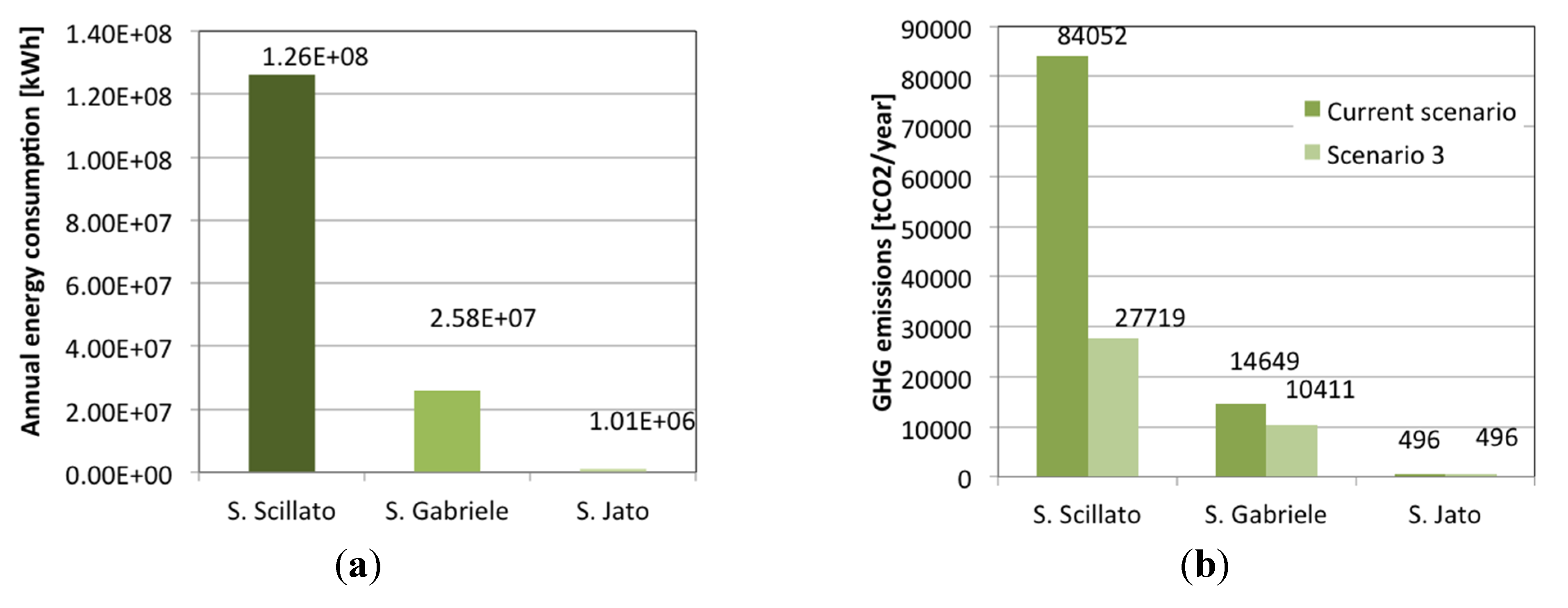 Energies 08 05937 g007 1024