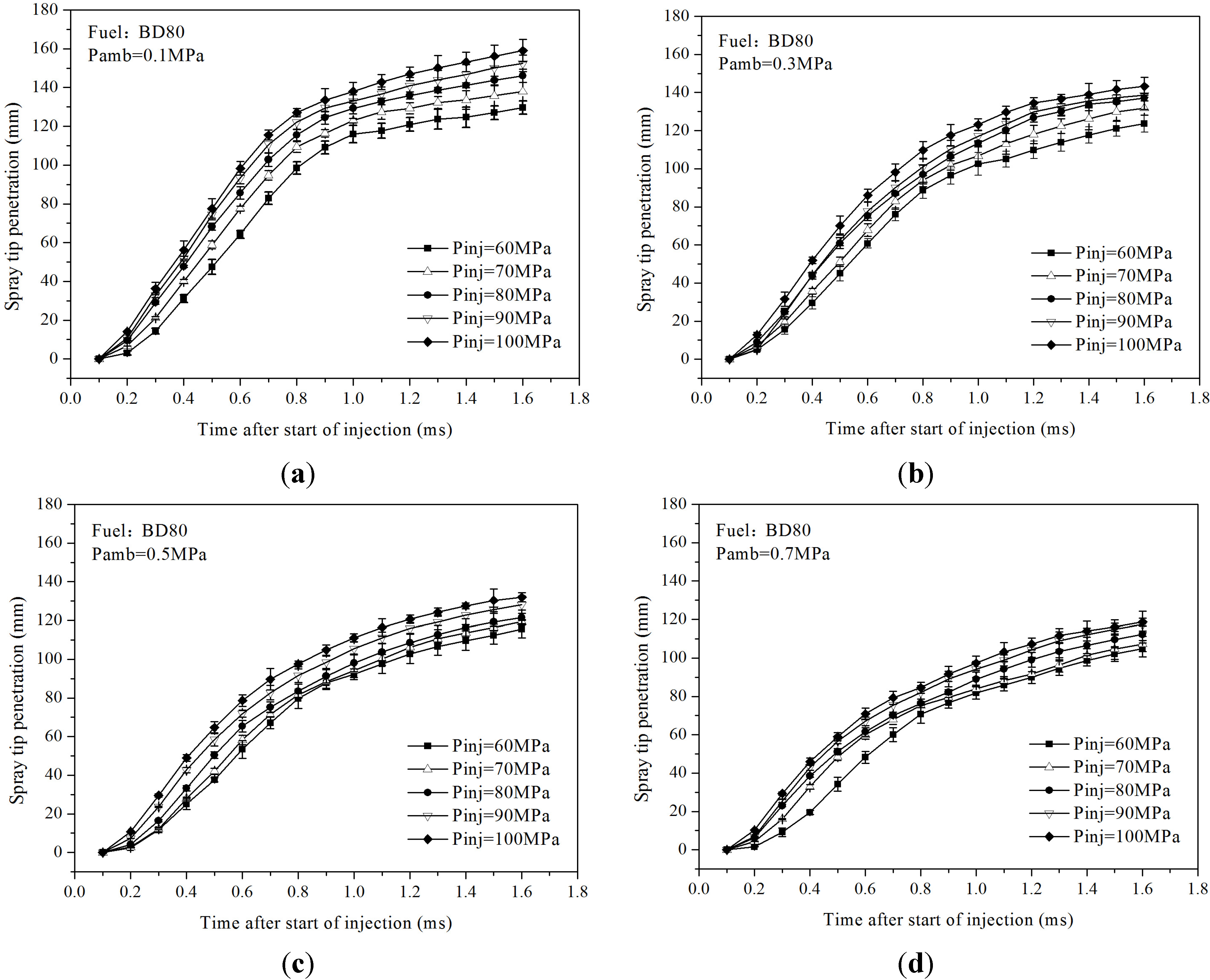 Energies 08 05952 g002a