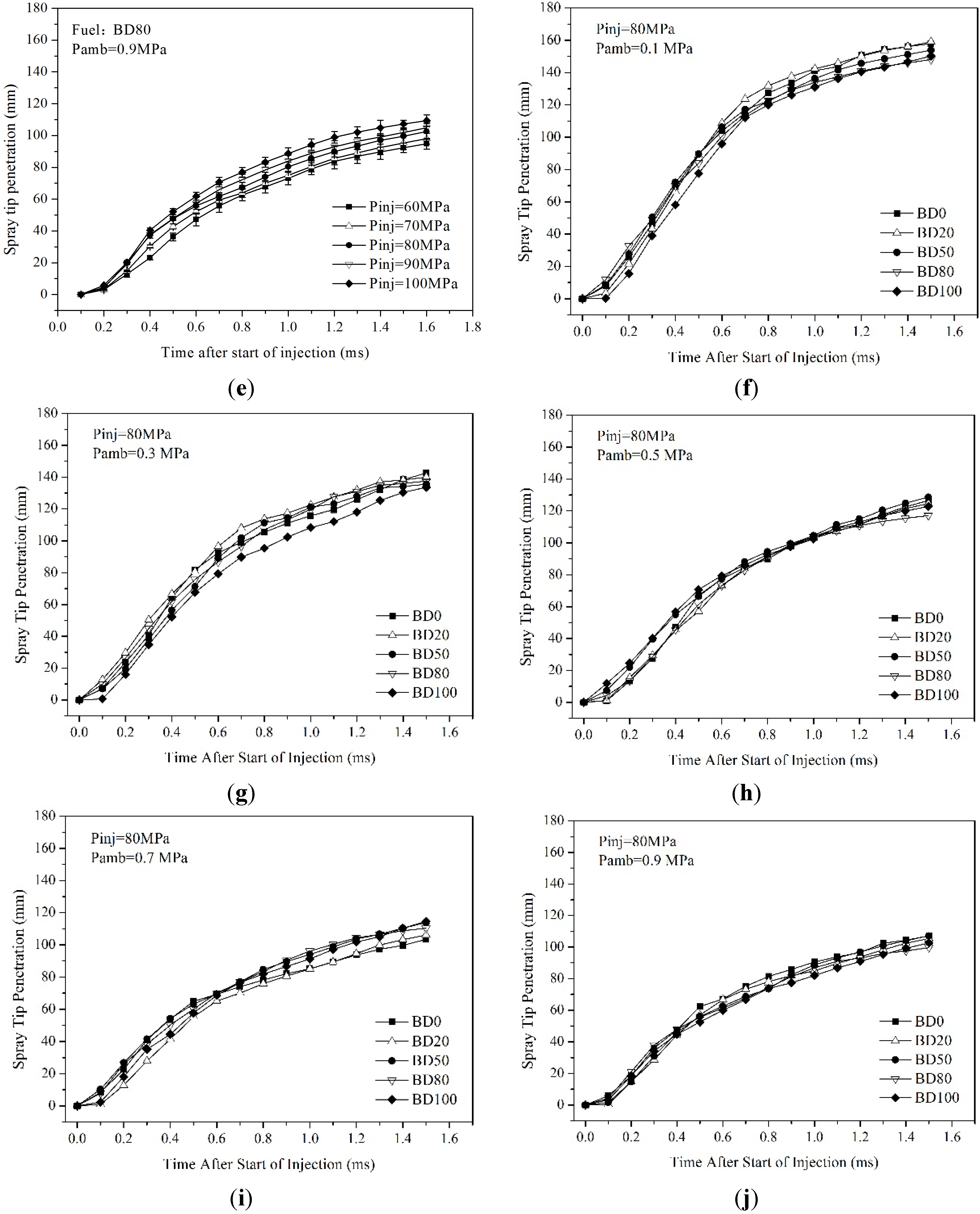 Energies 08 05952 g002b