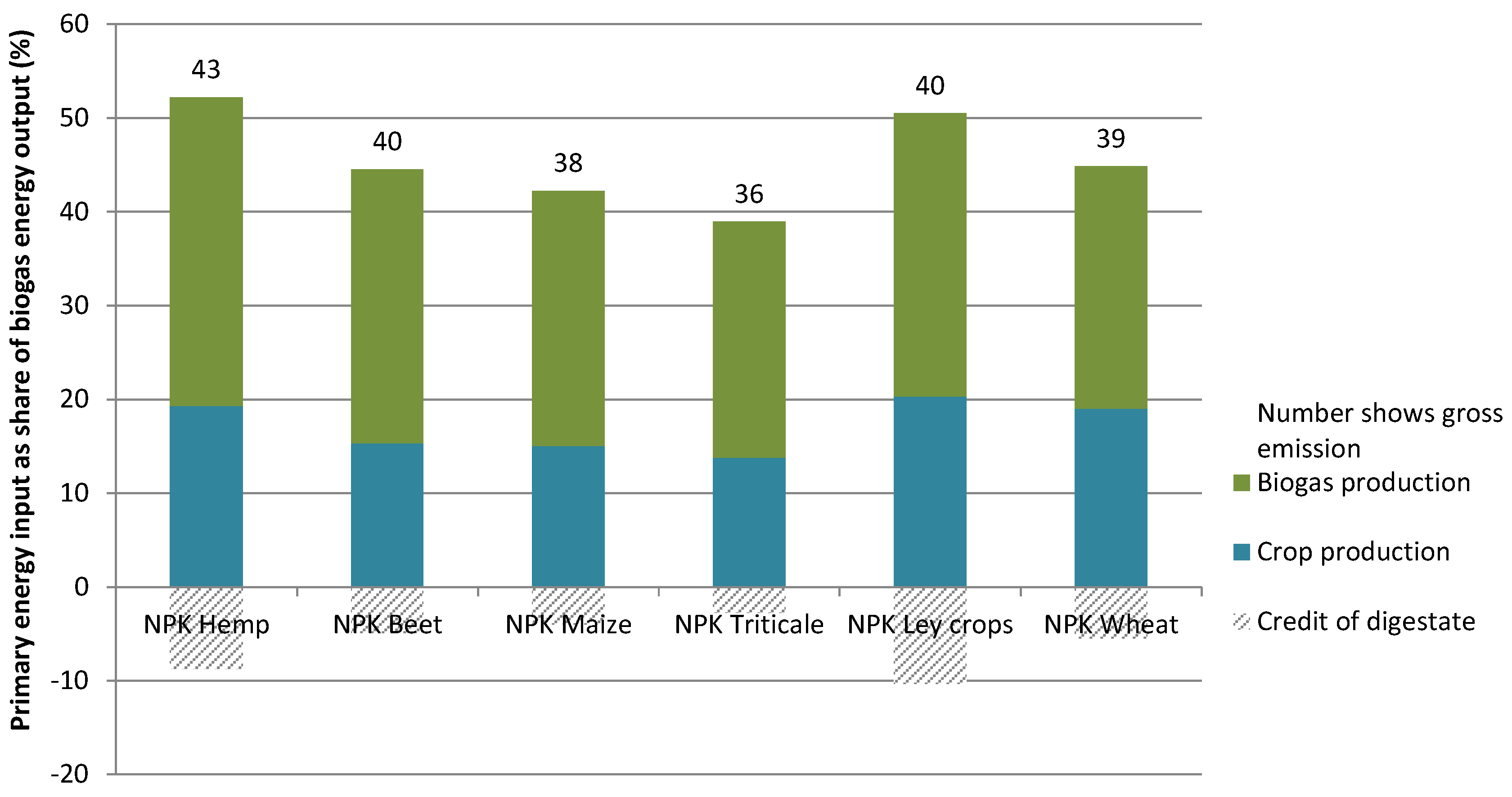 Energies 08 06033 g002 1024